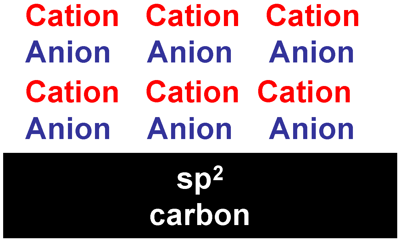 Lubricants 03 00650 g007