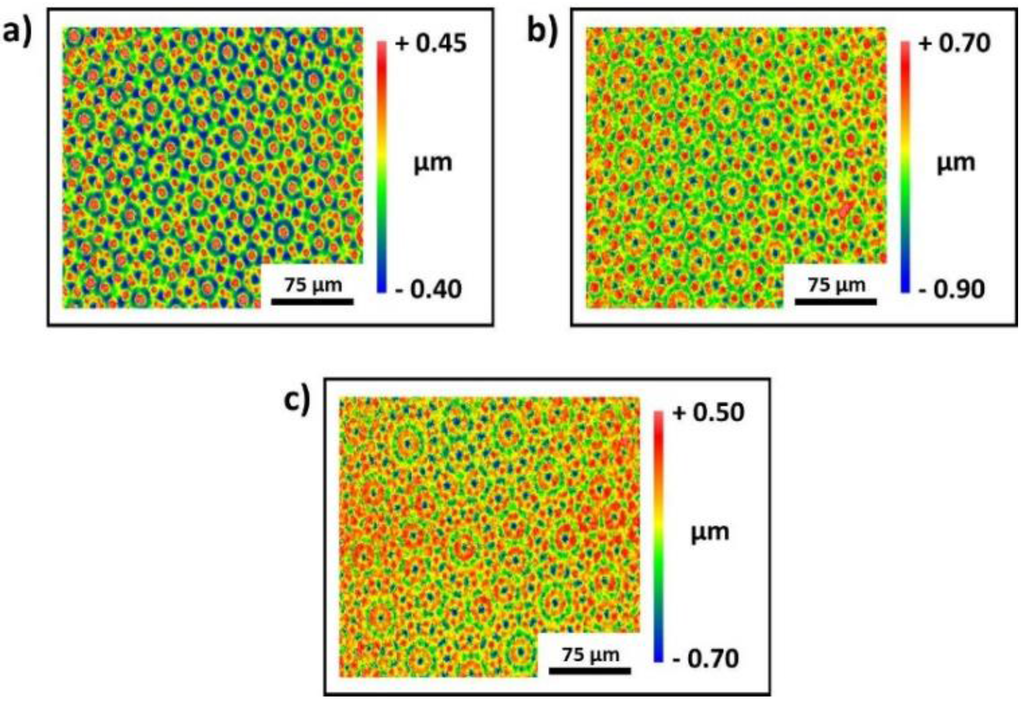 Lubricants 04 00002 g002 1024