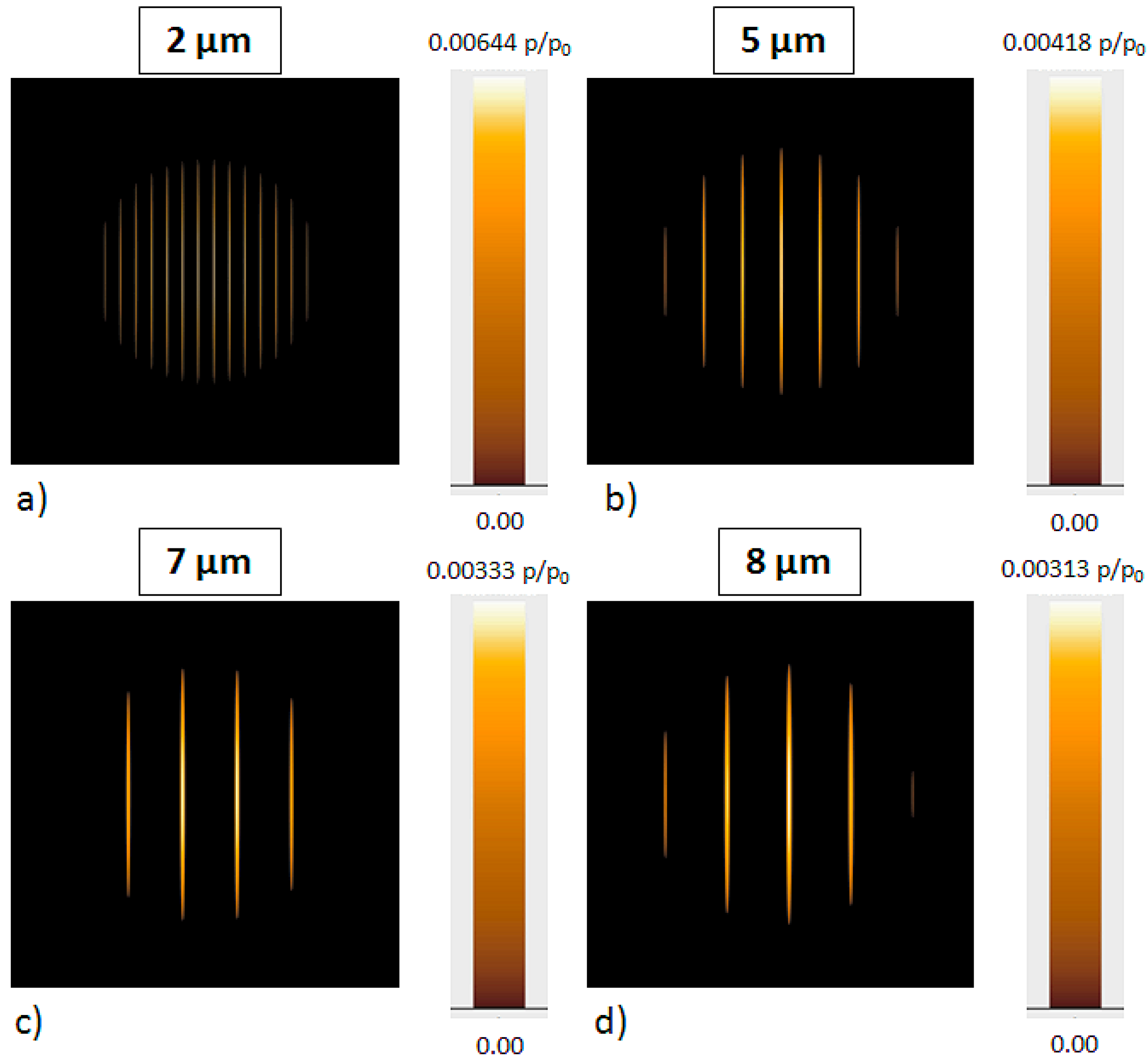 Lubricants 04 00002 g005