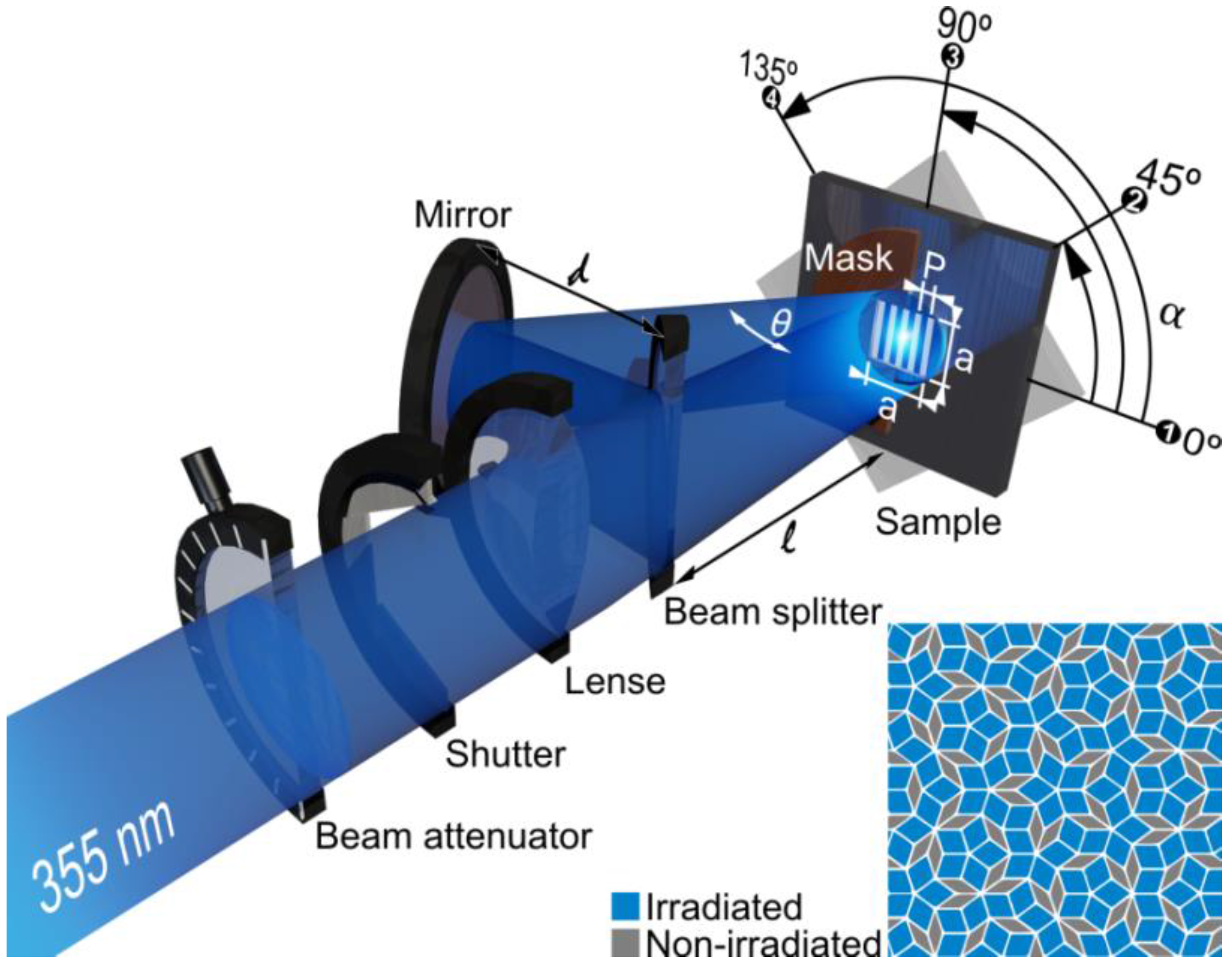 Lubricants 04 00002 g008