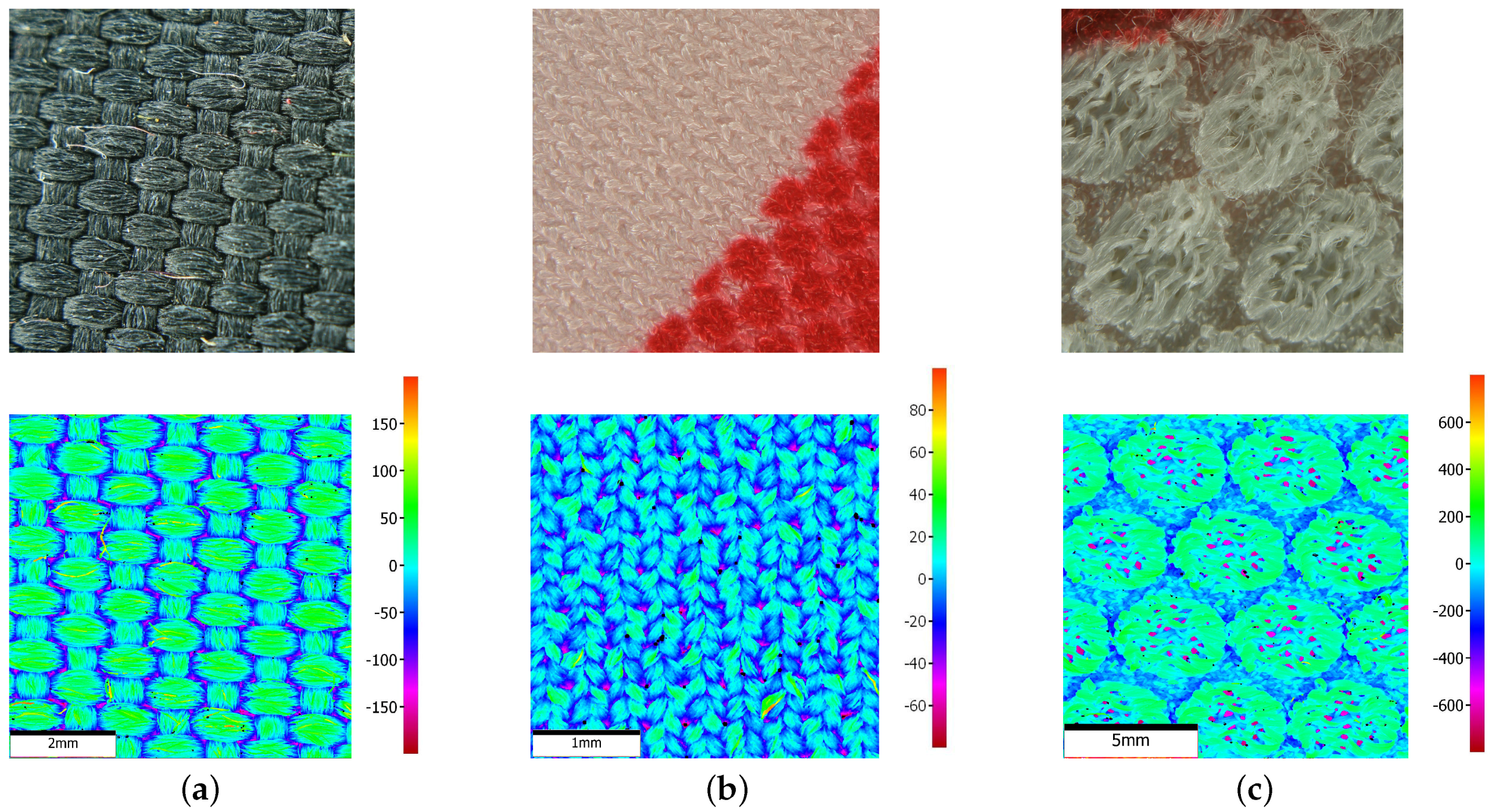 Lubricants 04 00007 g001