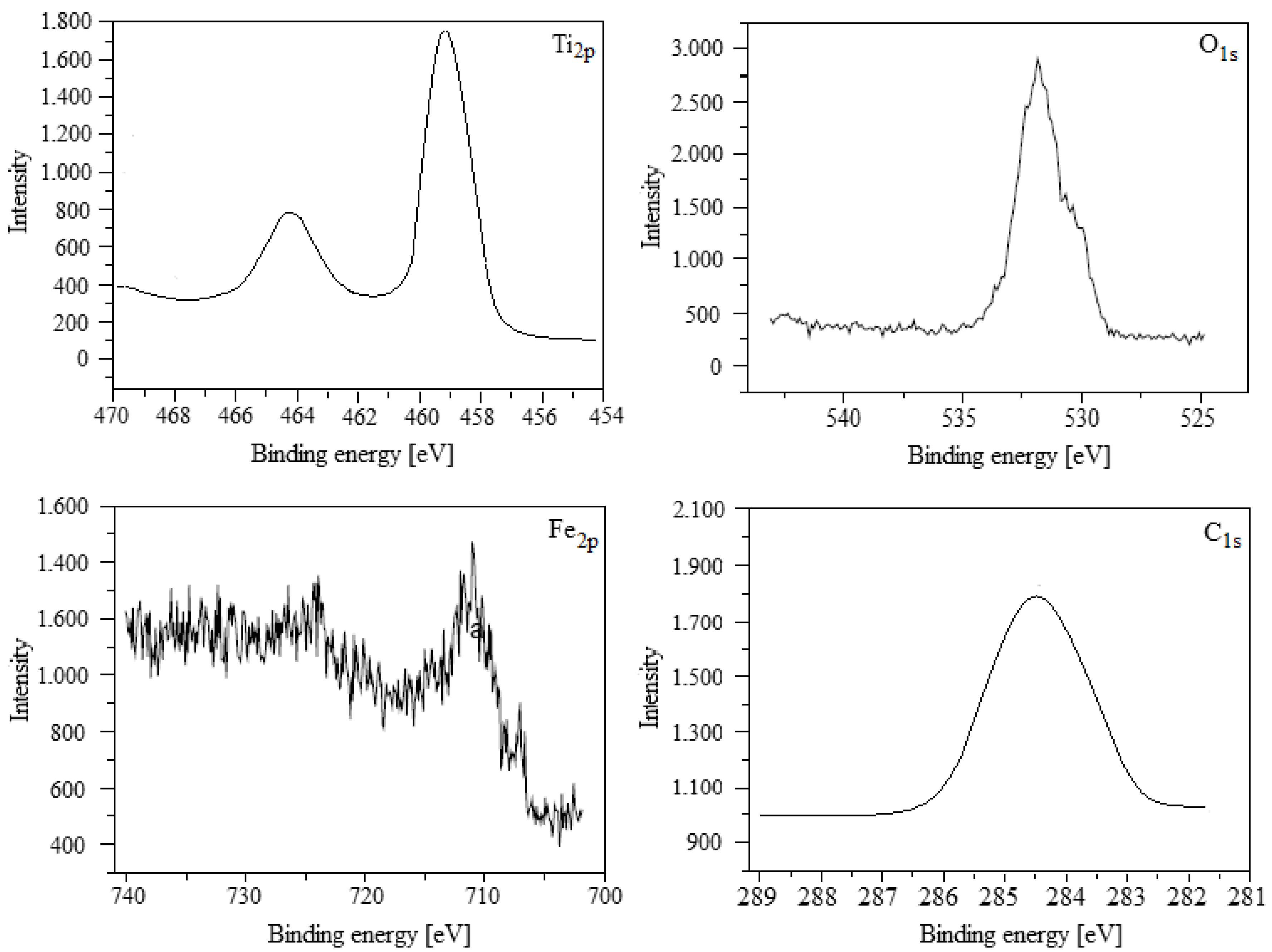 Lubricants 04 00012 g008