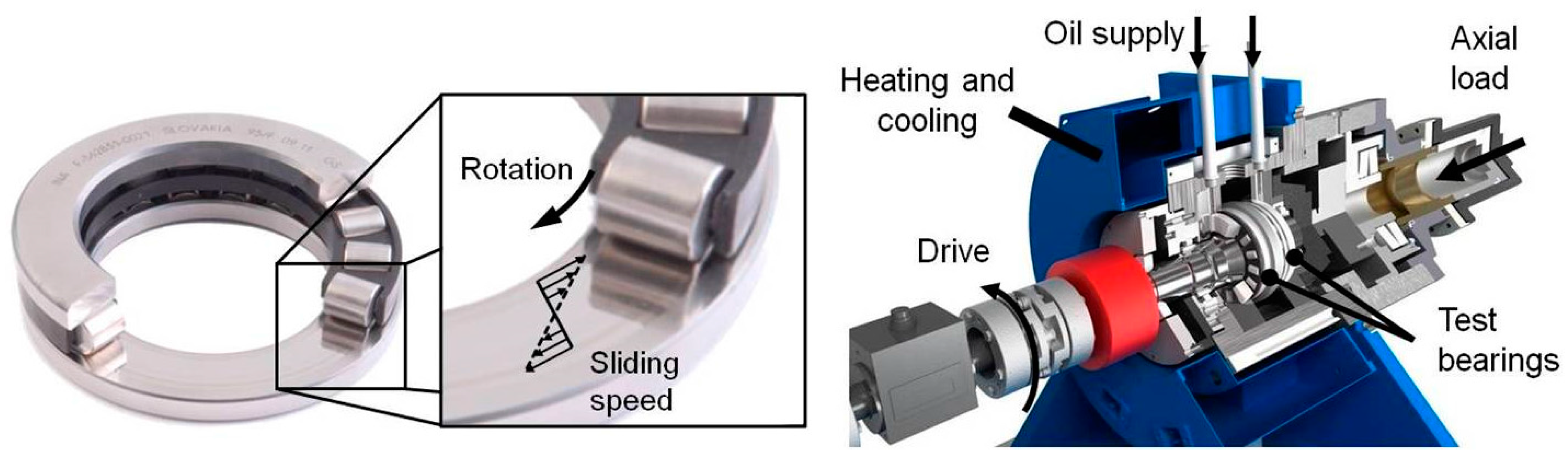 Lubricants 04 00019 g001