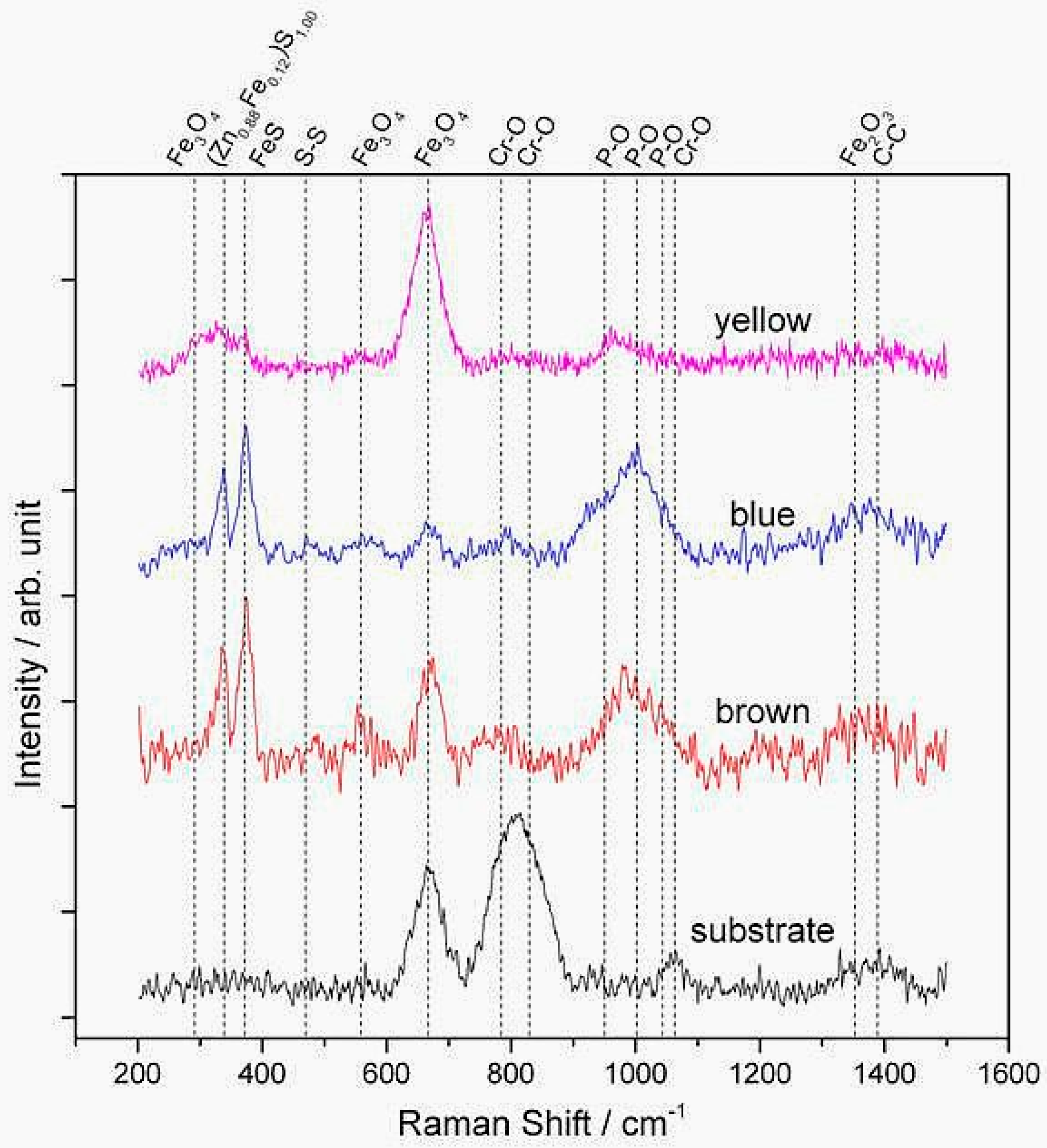 Lubricants 04 00019 g004
