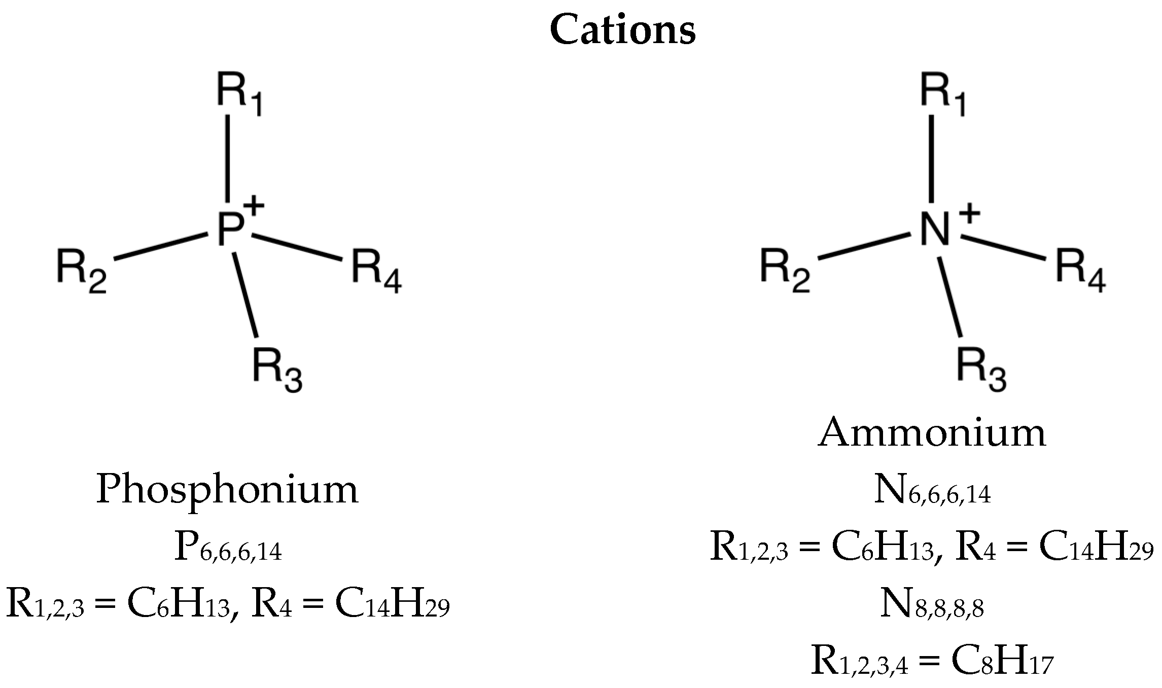 Lubricants 04 00022 g004a