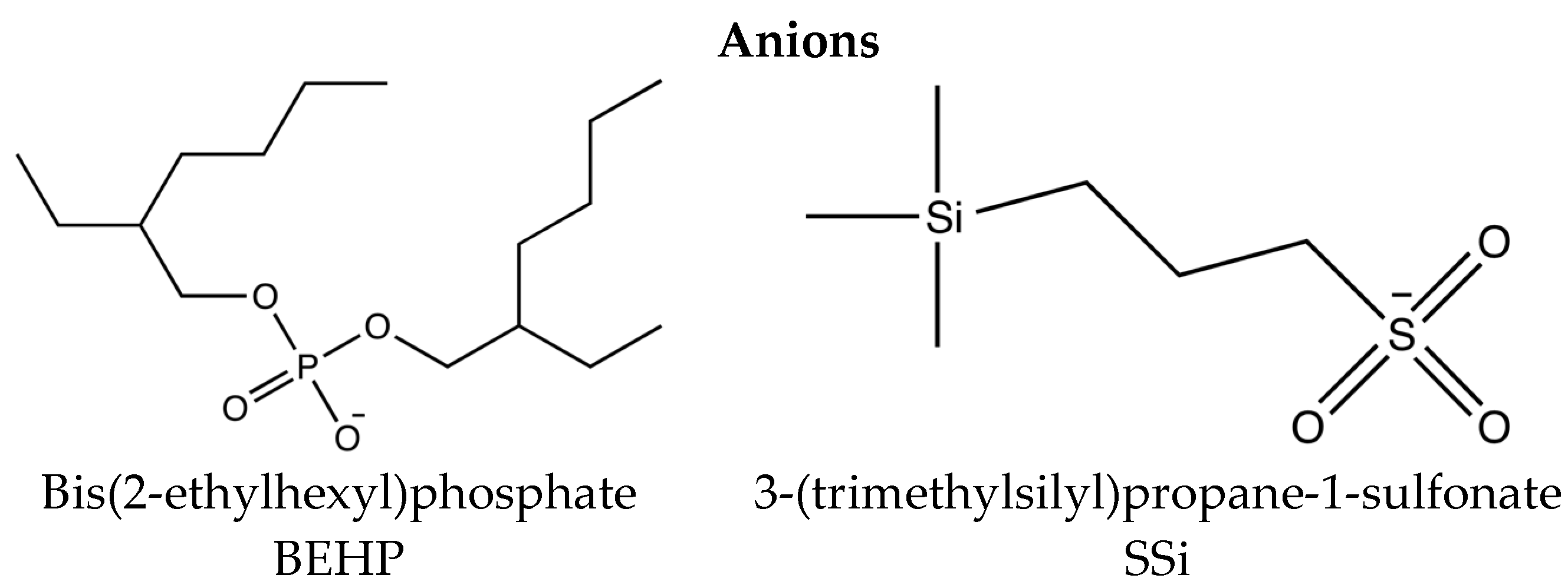 Lubricants 04 00022 g004b