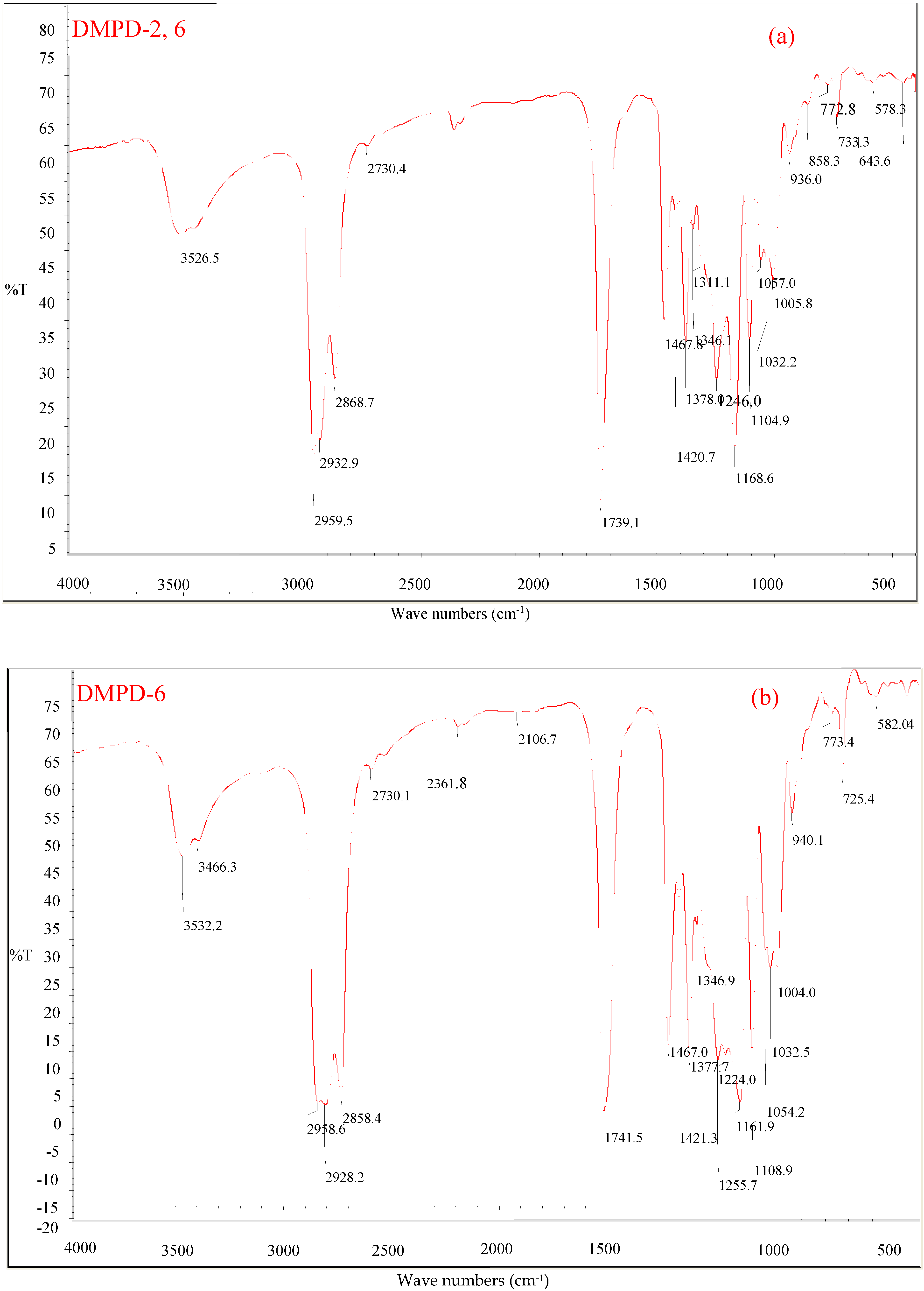 Lubricants 04 00023 g001a