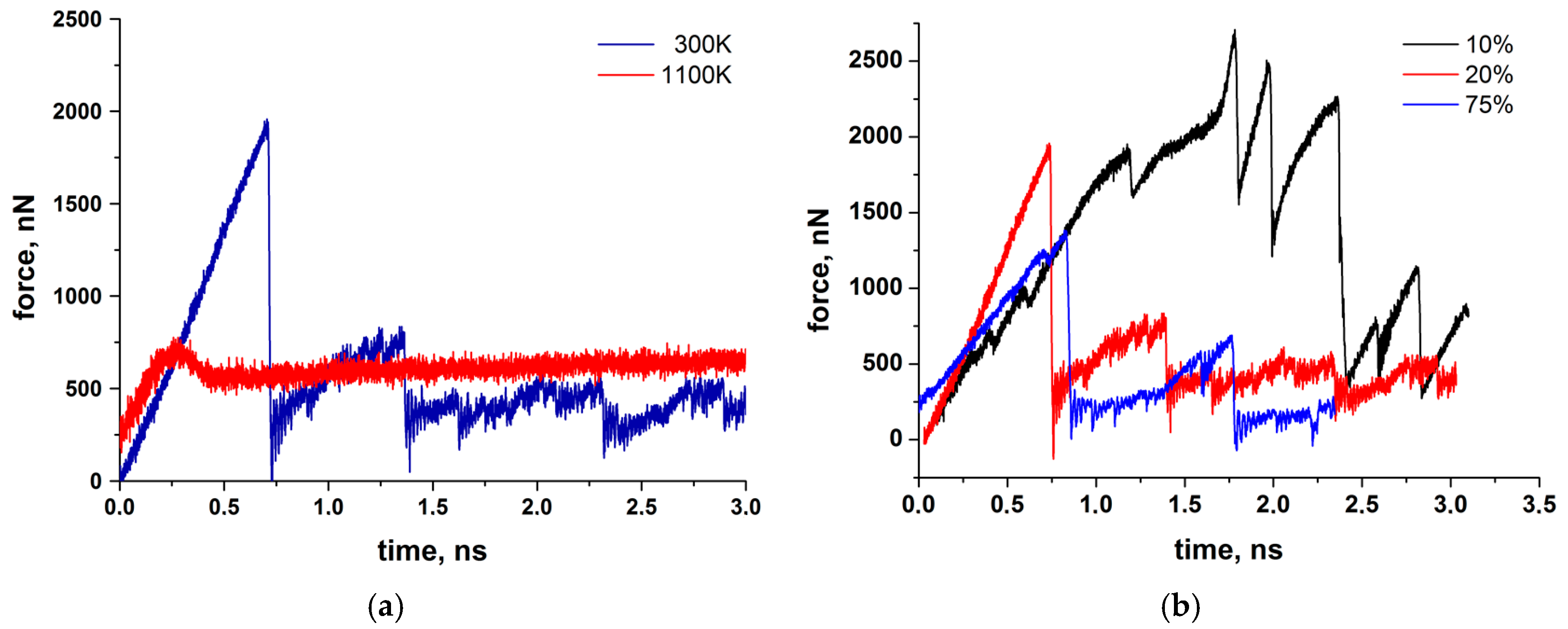 Lubricants 04 00024 g007