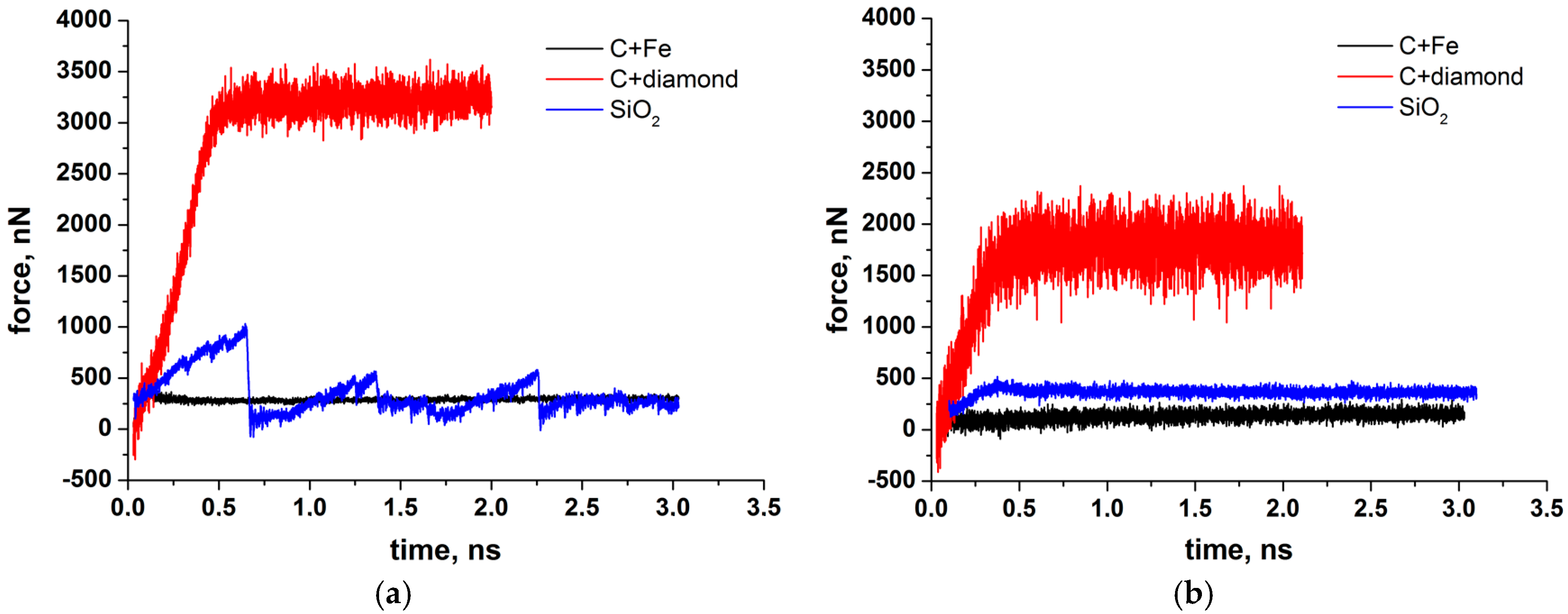 Lubricants 04 00024 g011