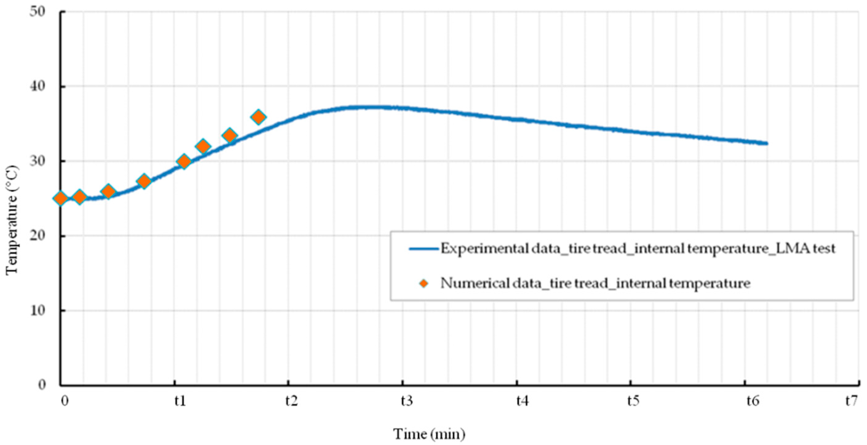 Lubricants 04 00029 g005