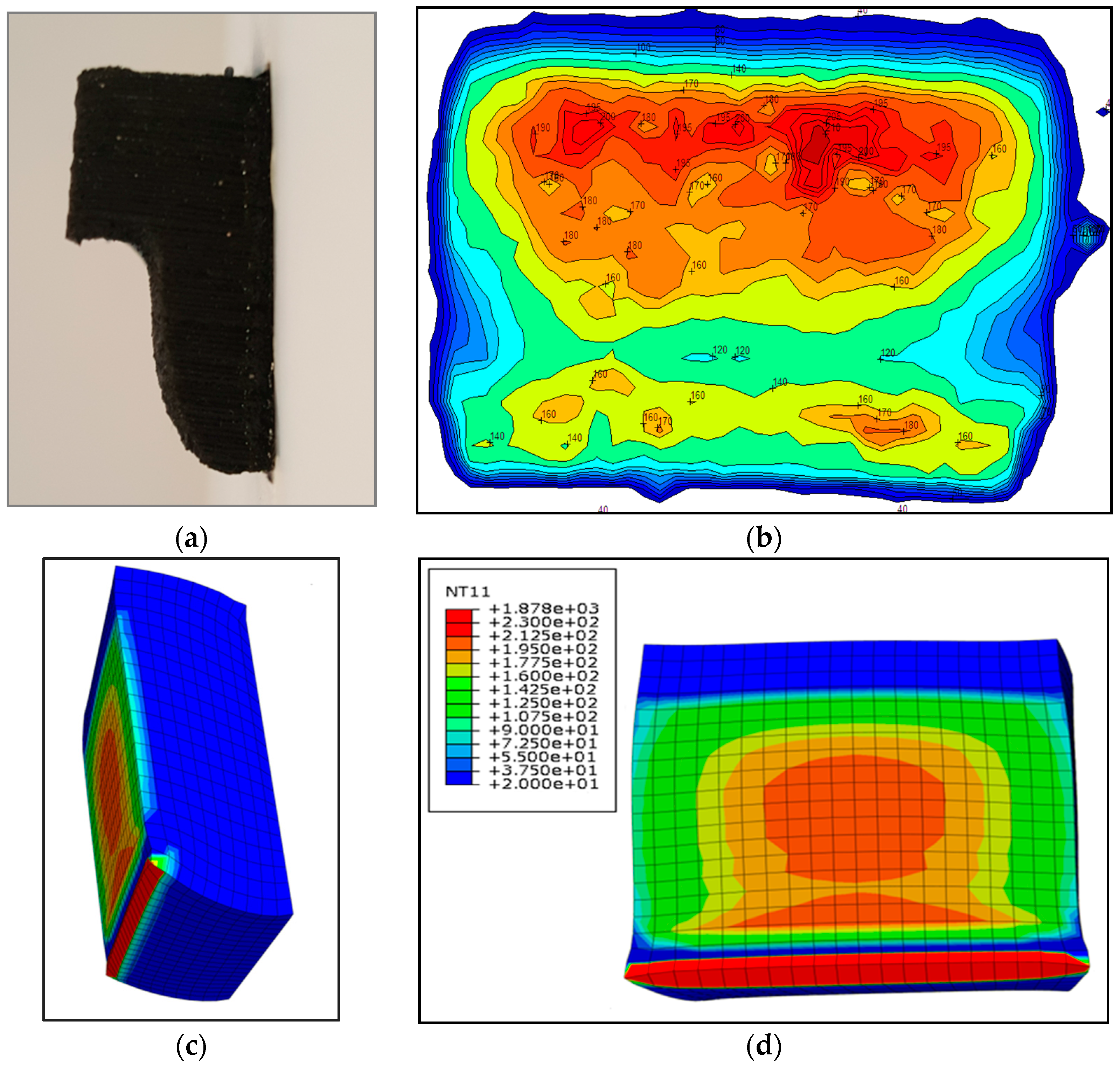 Lubricants 04 00029 g010
