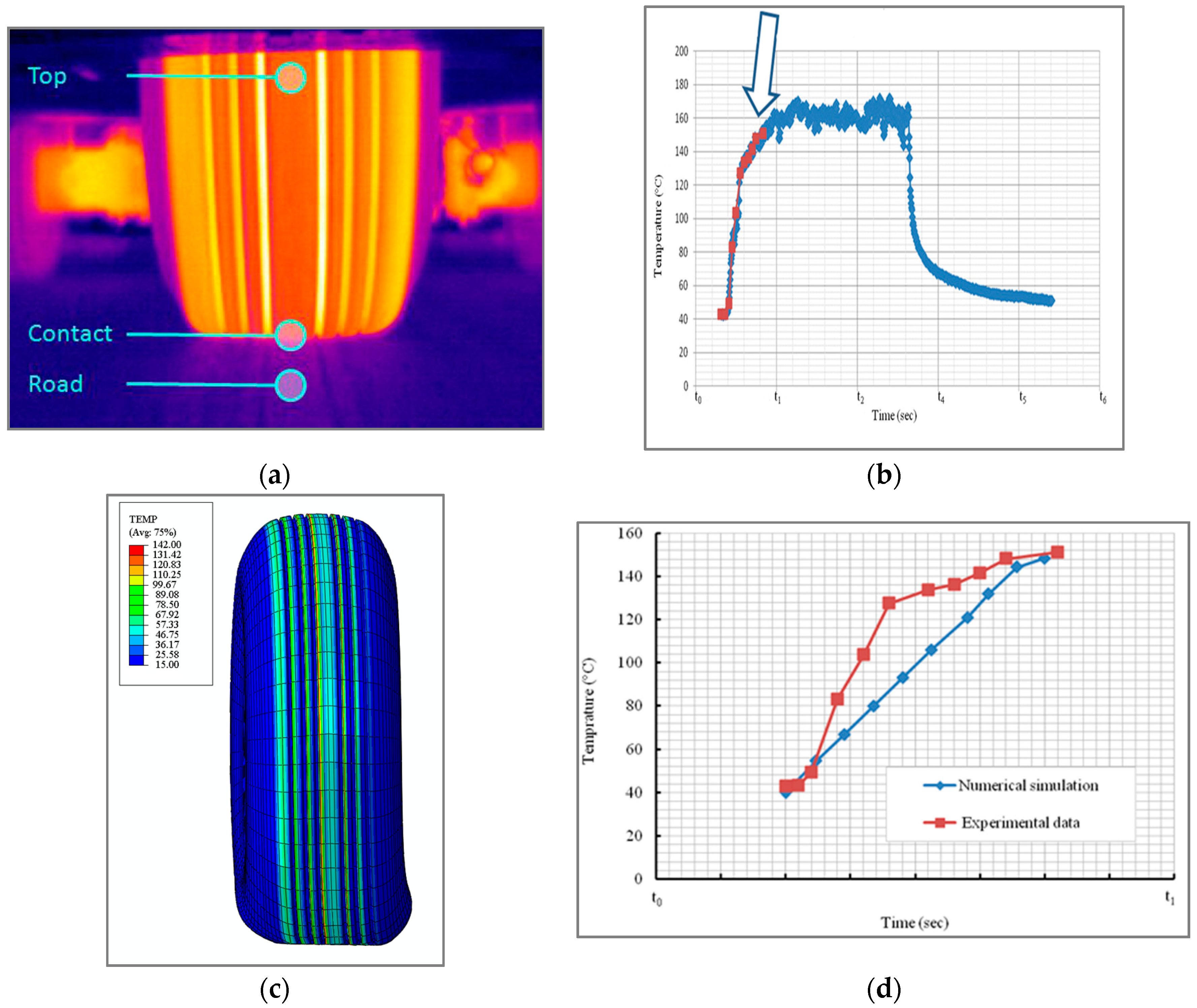 Lubricants 04 00029 g013