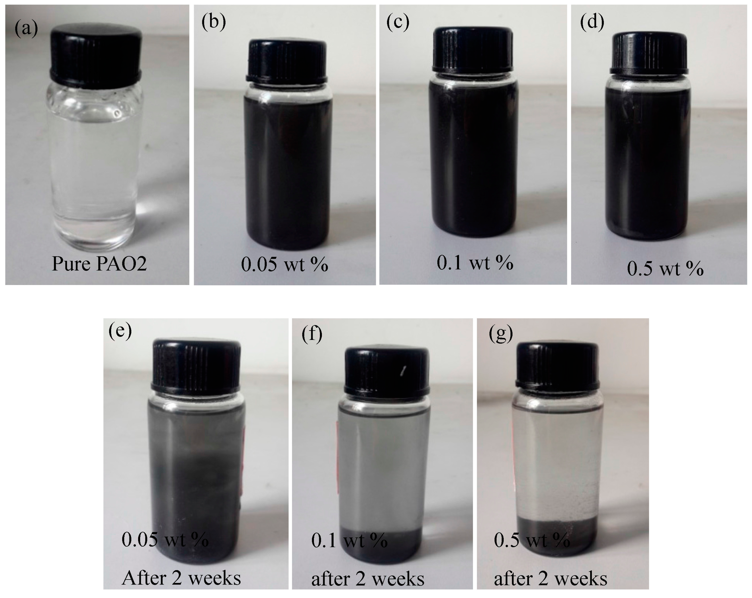 Lubricants 04 00030 g002