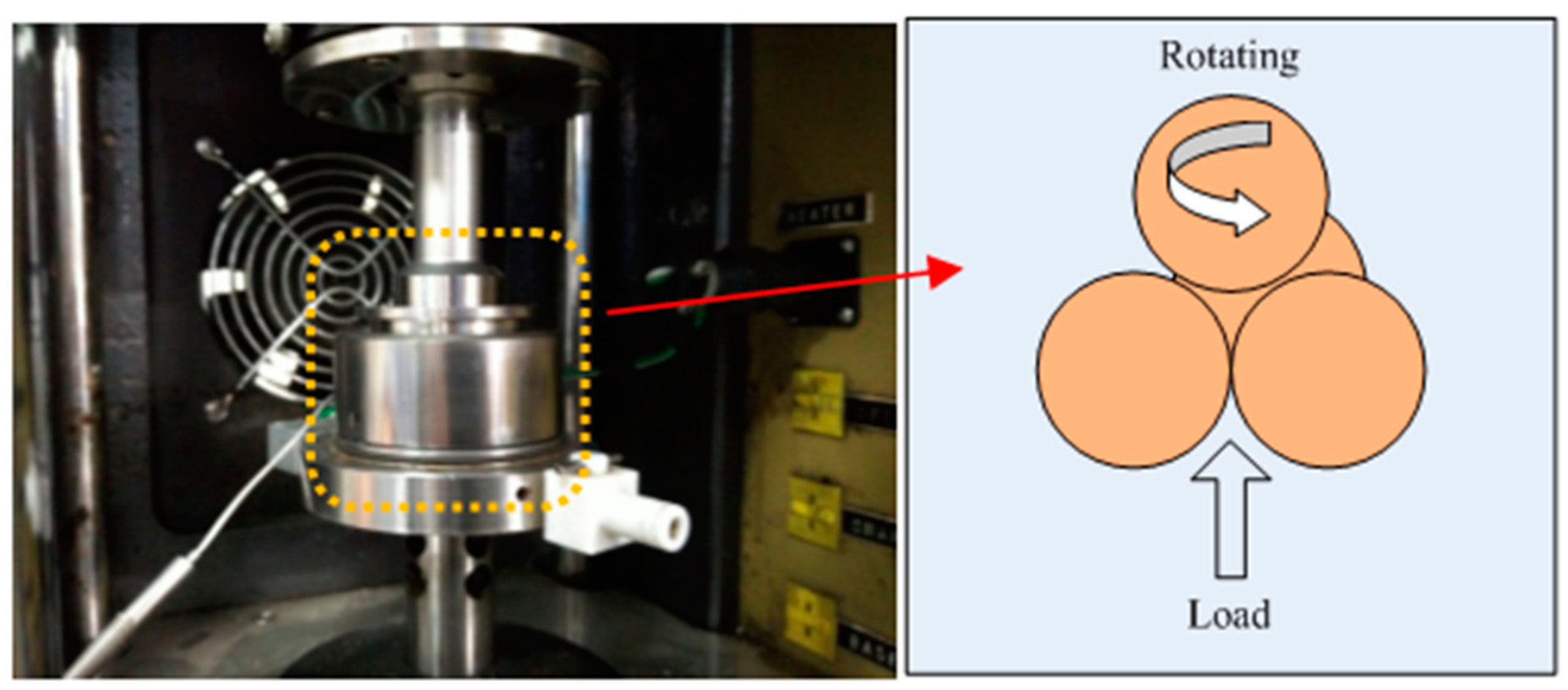 Lubricants 04 00030 g003