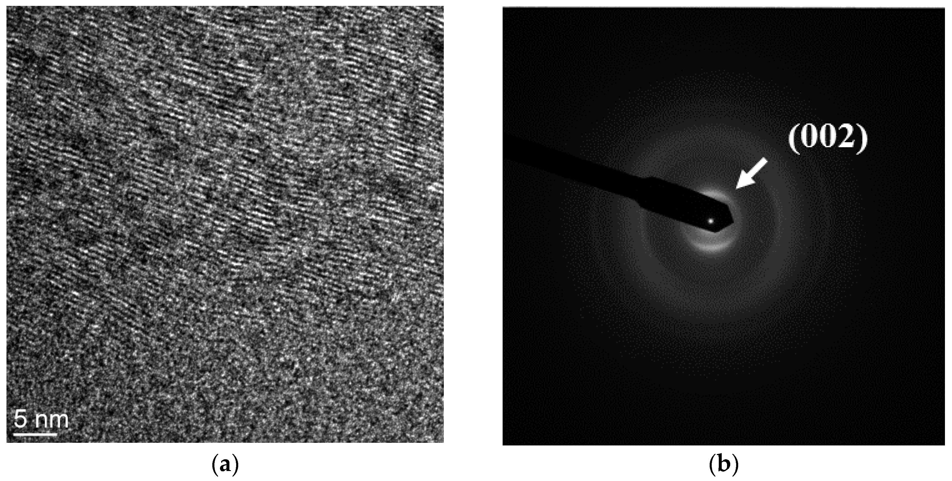 Lubricants 04 00032 g008