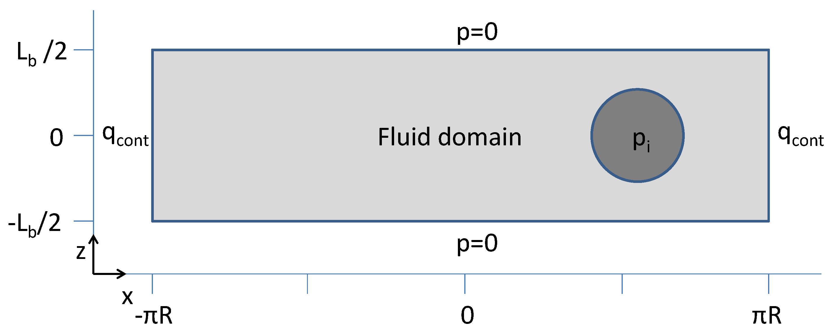 Lubricants 04 00033 g002