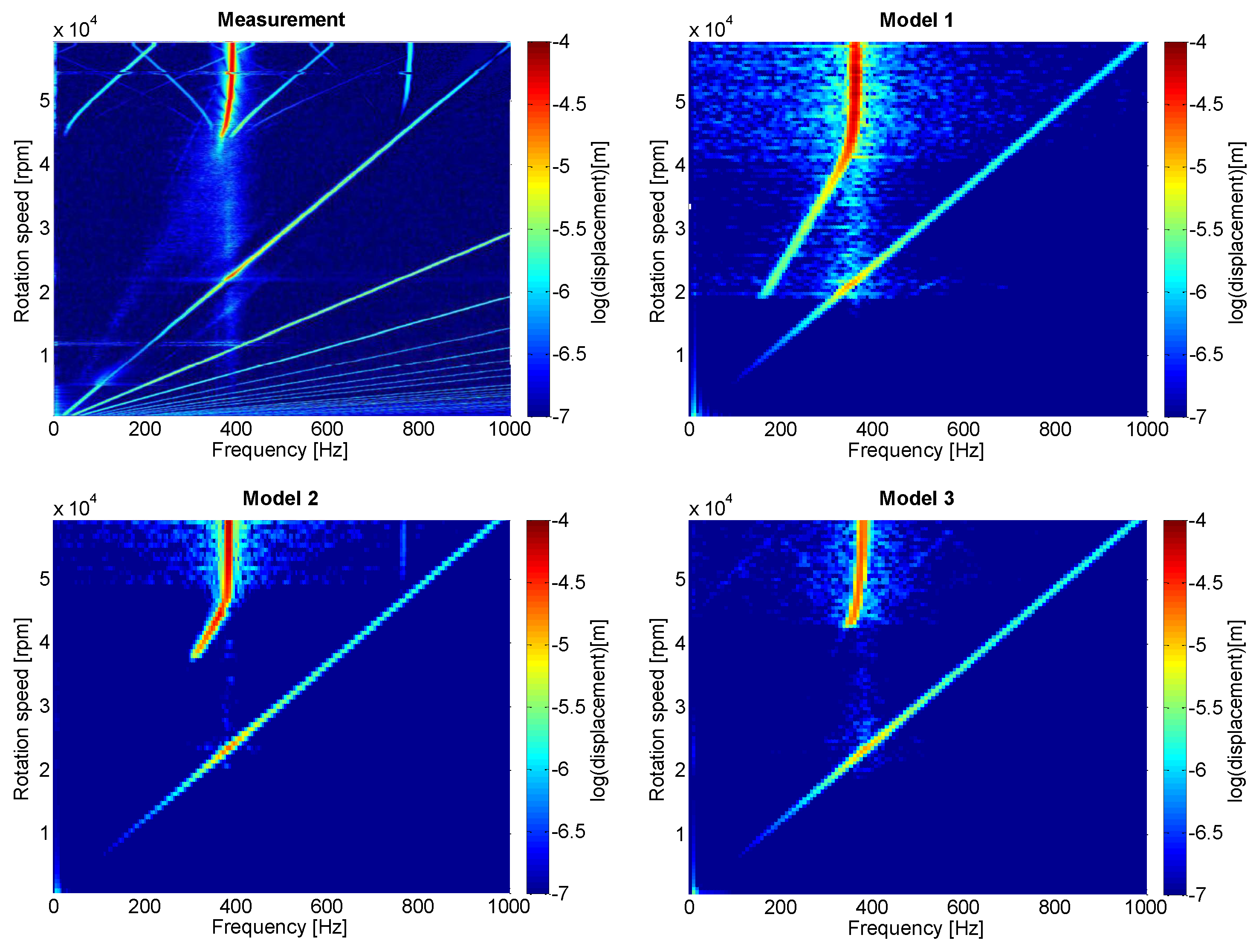 Lubricants 04 00033 g007