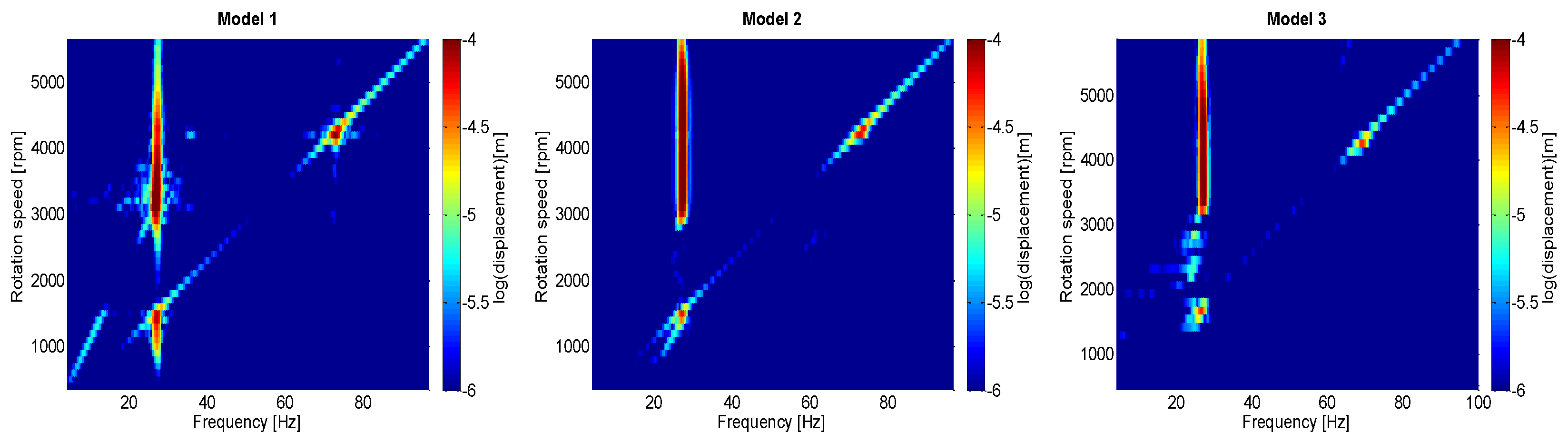 Lubricants 04 00033 g012