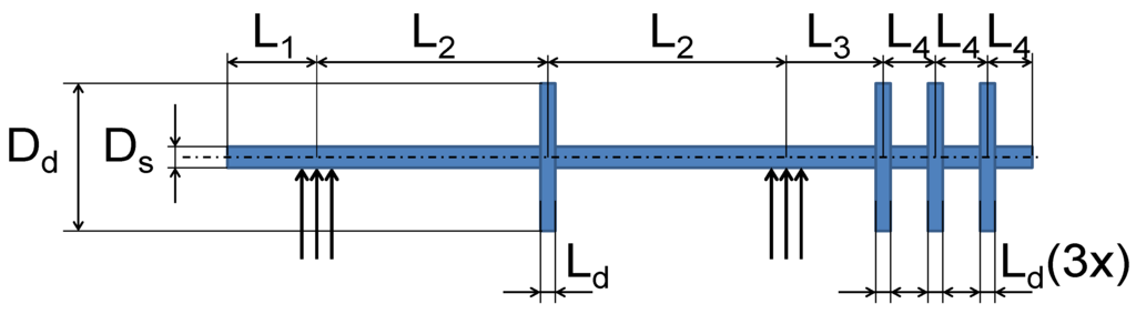Lubricants 04 00033 g013 1024