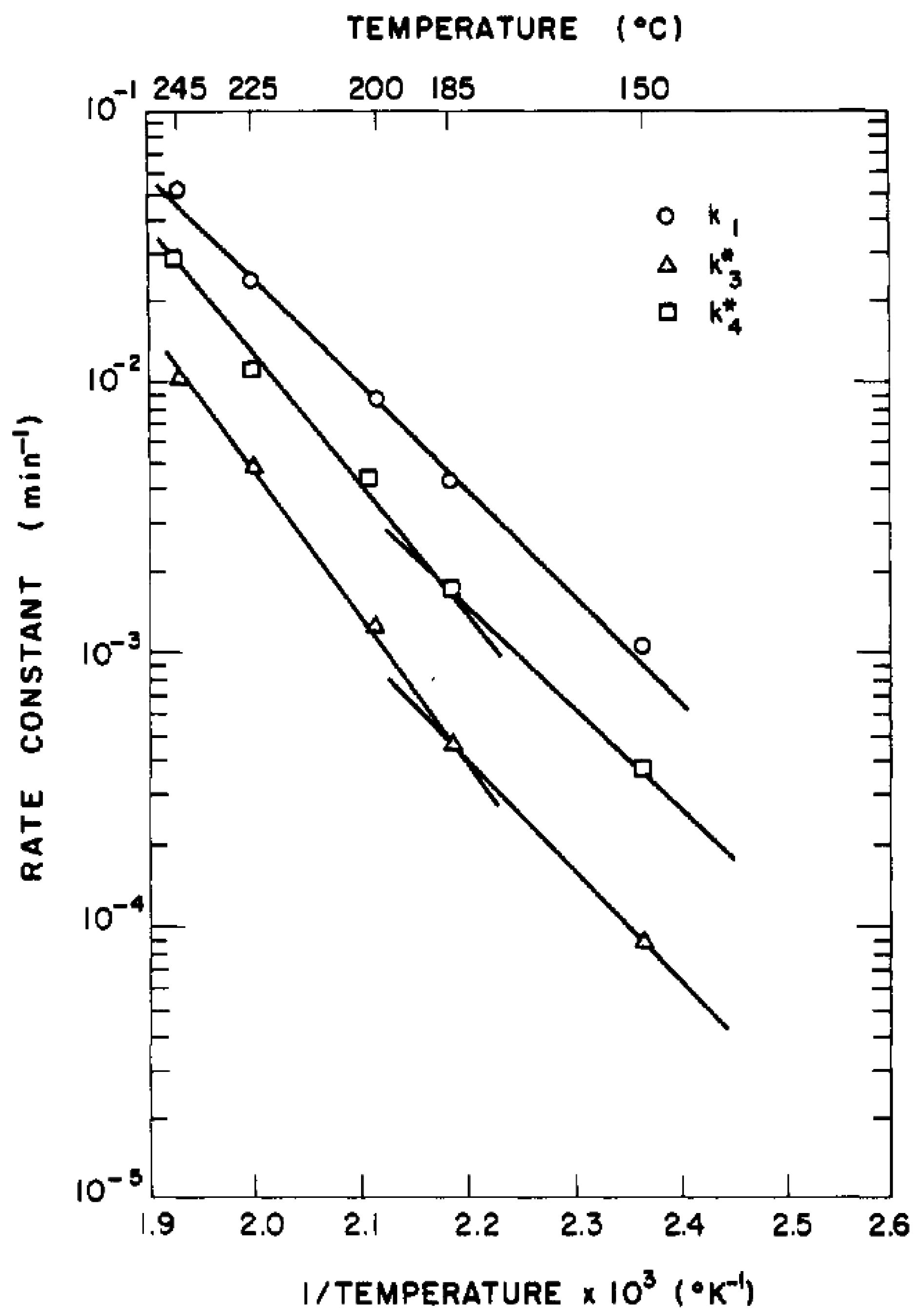 Lubricants 04 00034 g009
