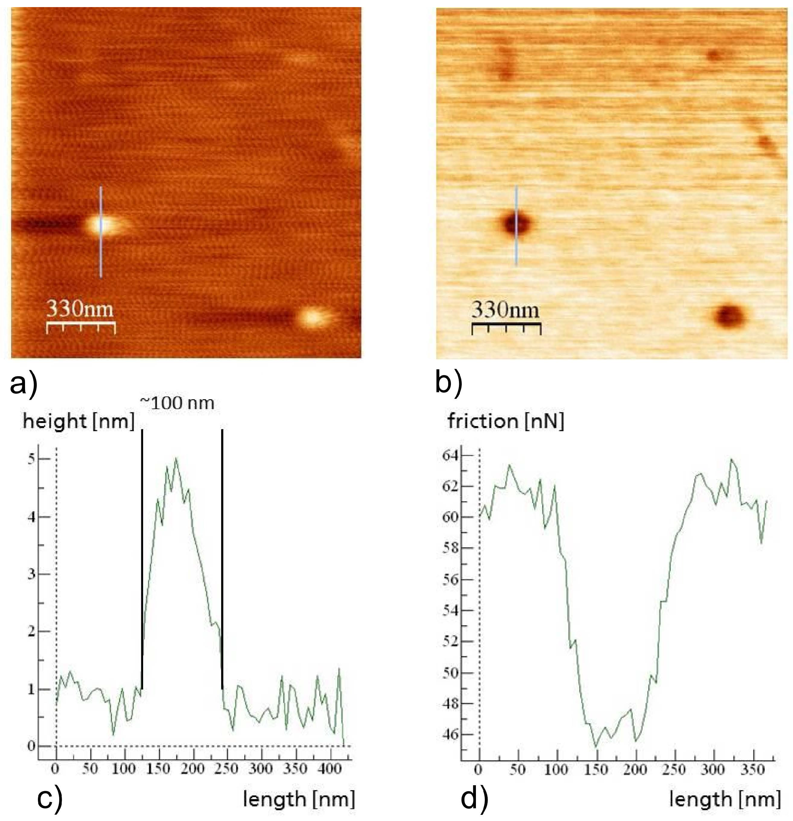 Lubricants 04 00036 g002