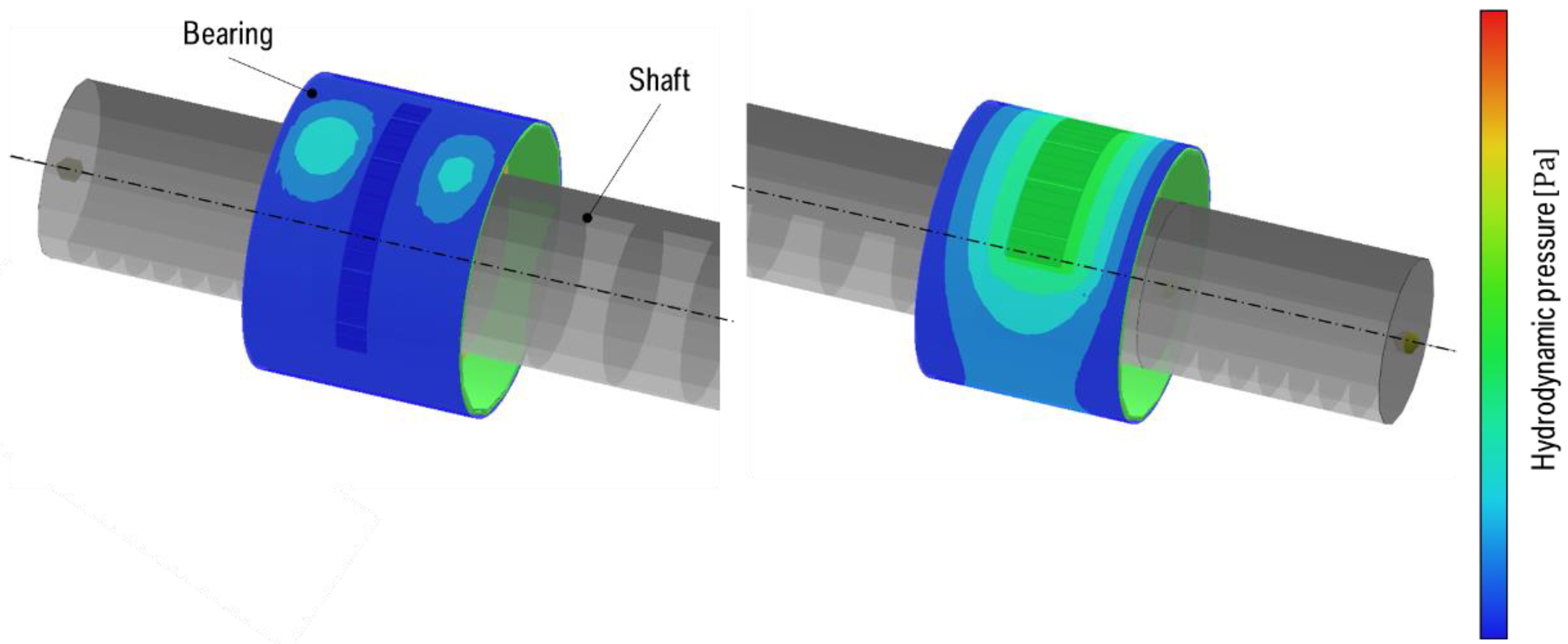 Lubricants 05 00006 g003