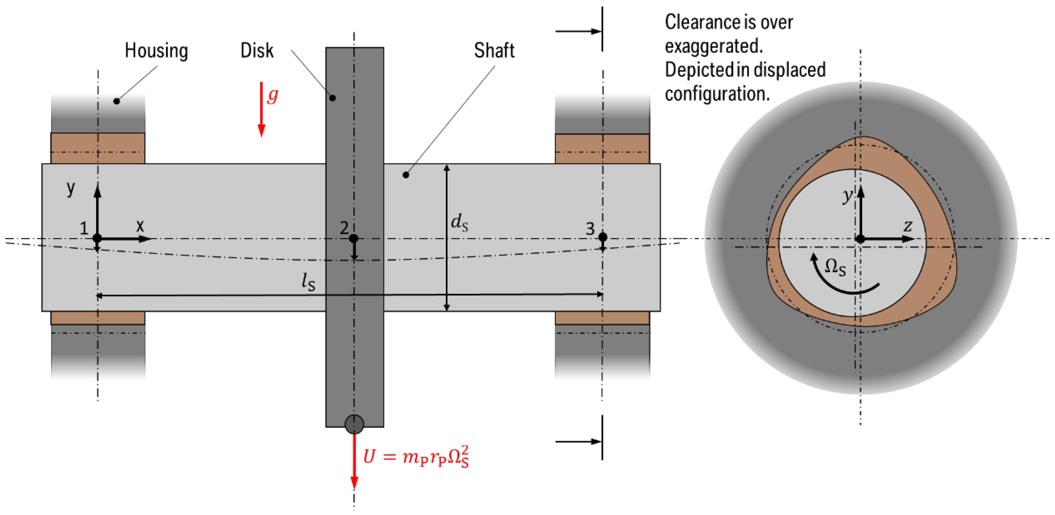 Lubricants 05 00006 g004