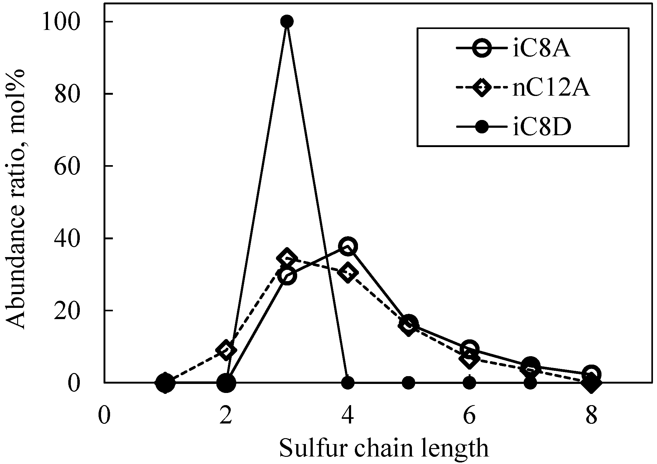 Lubricants 05 00008 g001
