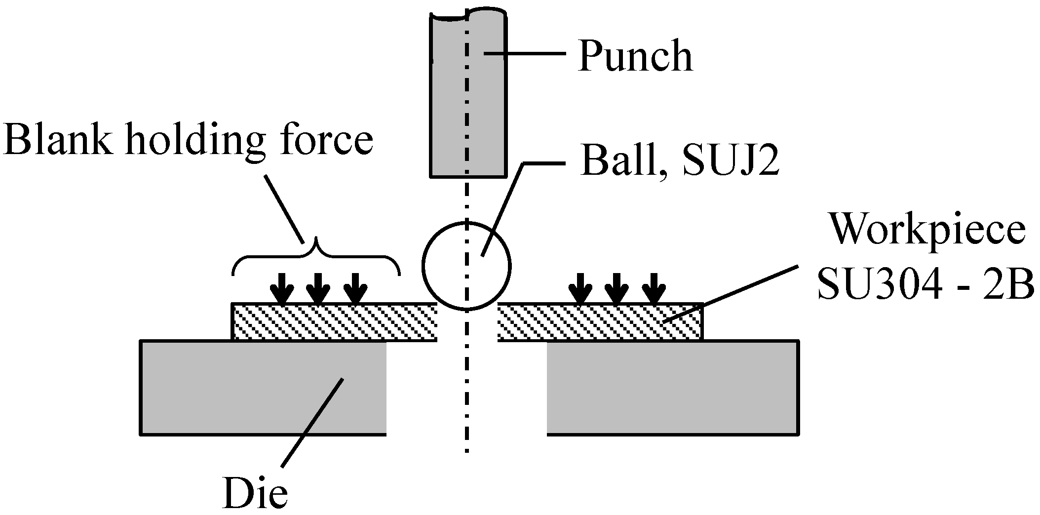 Lubricants 05 00008 g002