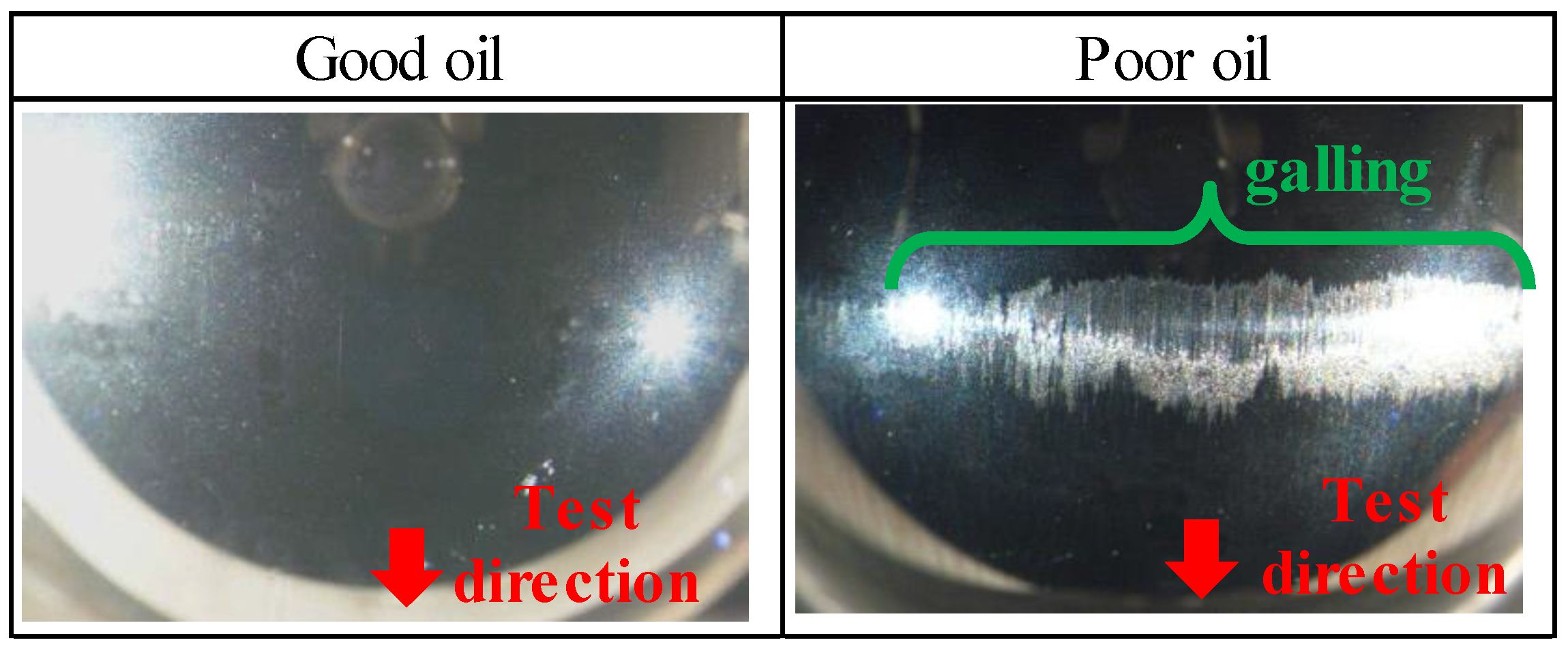 Lubricants 05 00008 g004