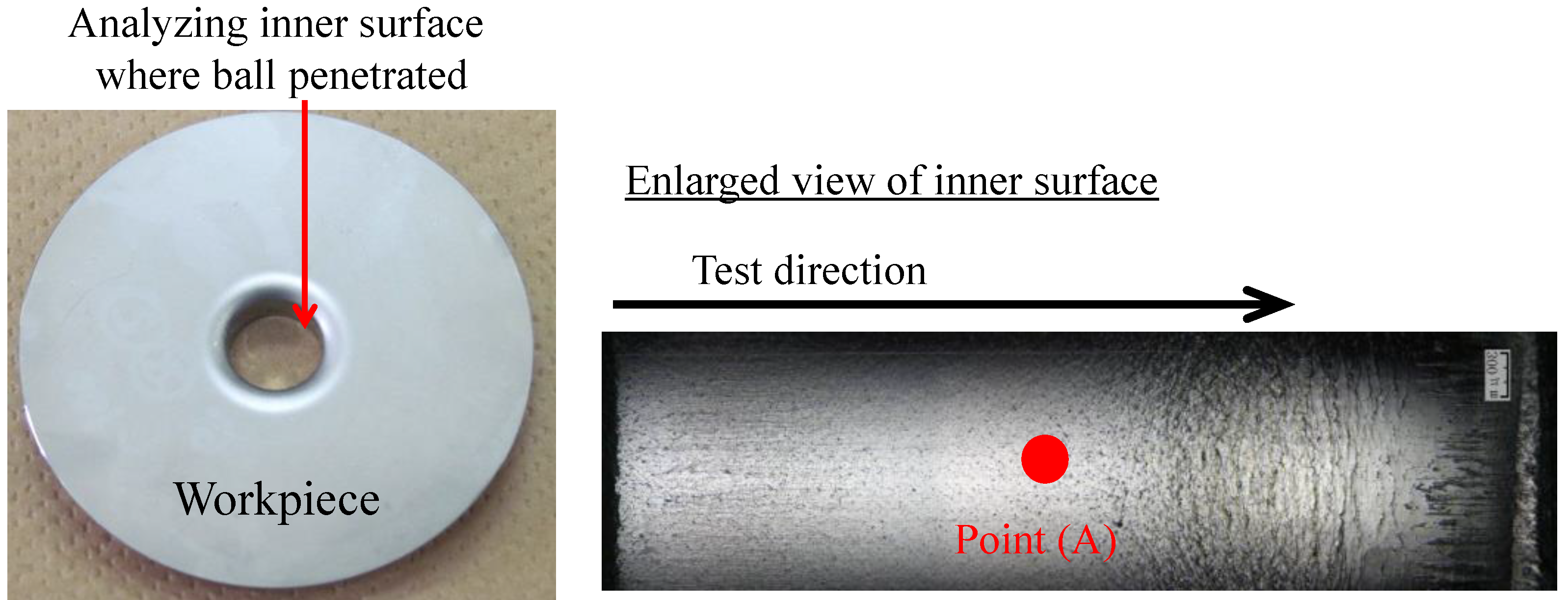 Lubricants 05 00008 g005