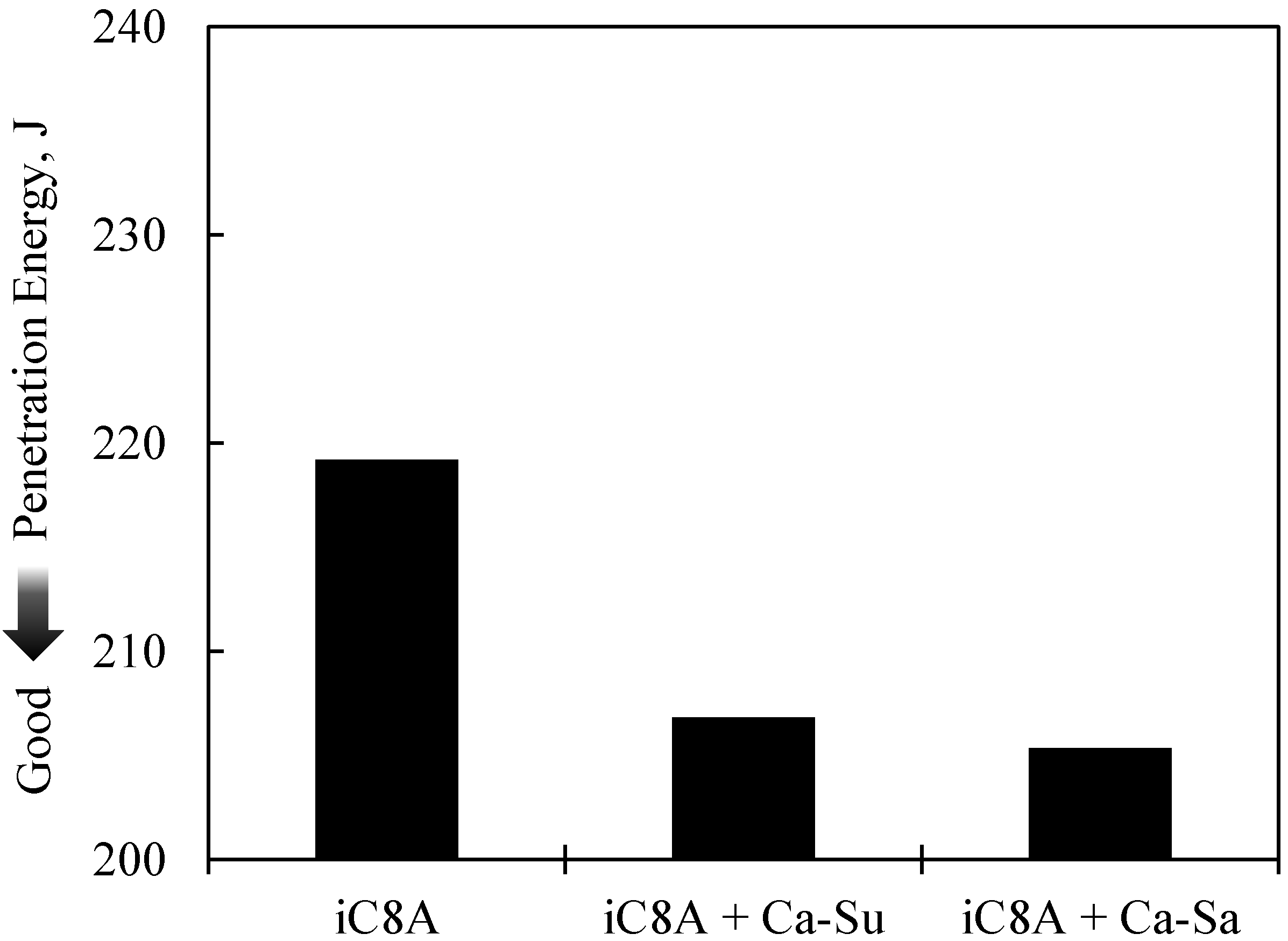 Lubricants 05 00008 g007