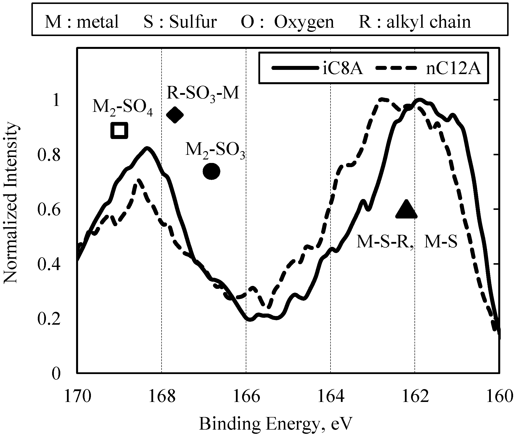 Lubricants 05 00008 g009