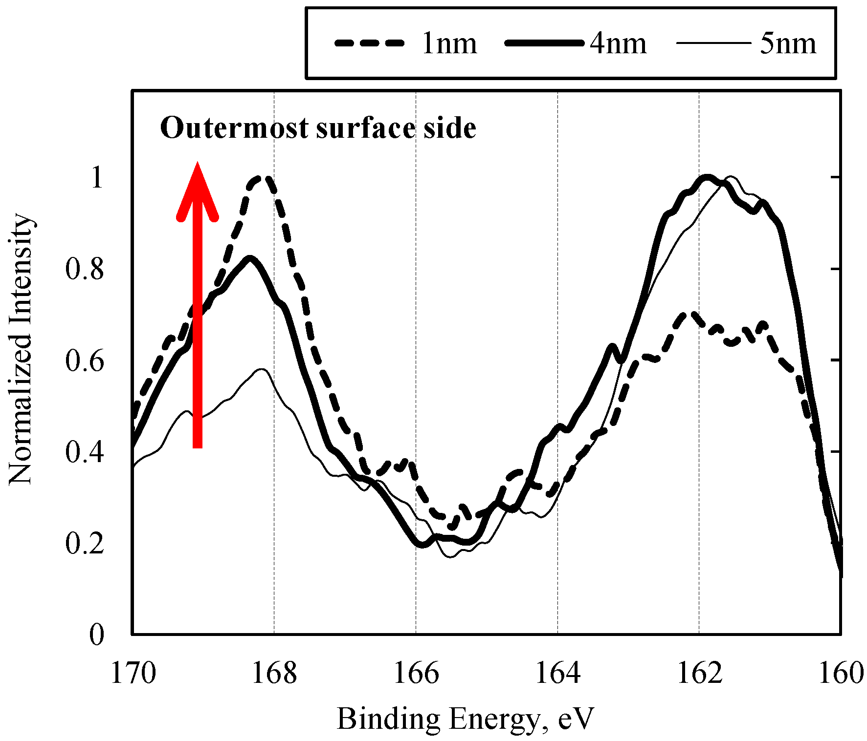 Lubricants 05 00008 g011