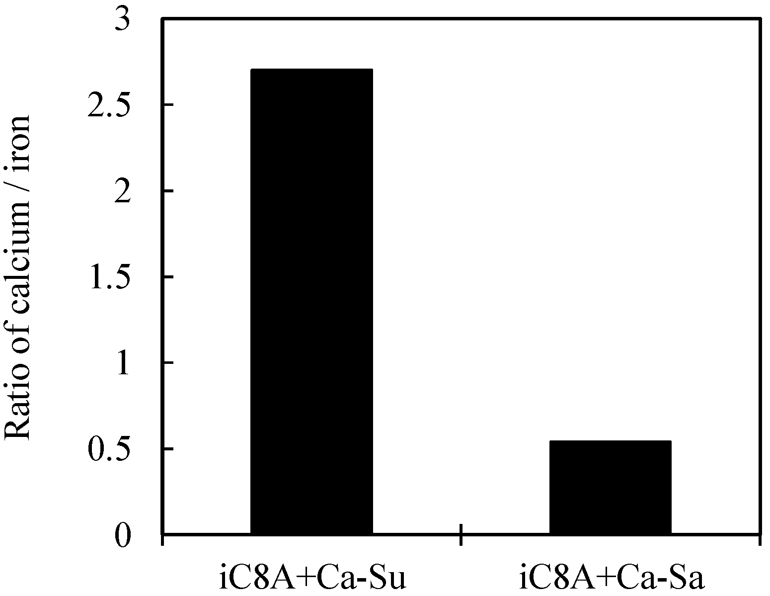 Lubricants 05 00008 g014