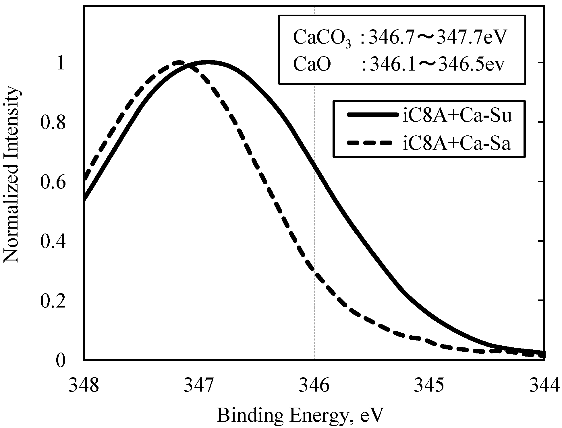 Lubricants 05 00008 g016