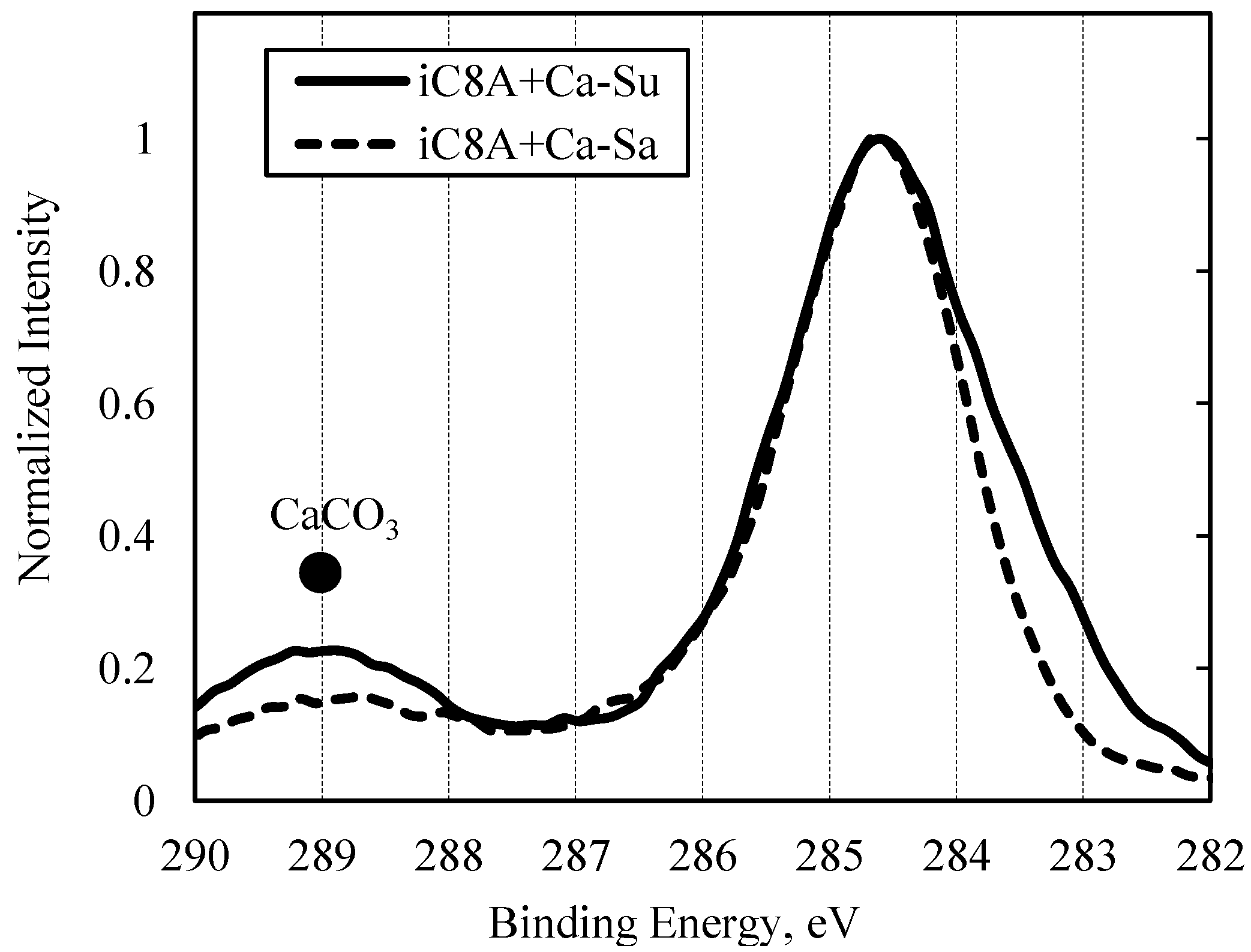 Lubricants 05 00008 g017