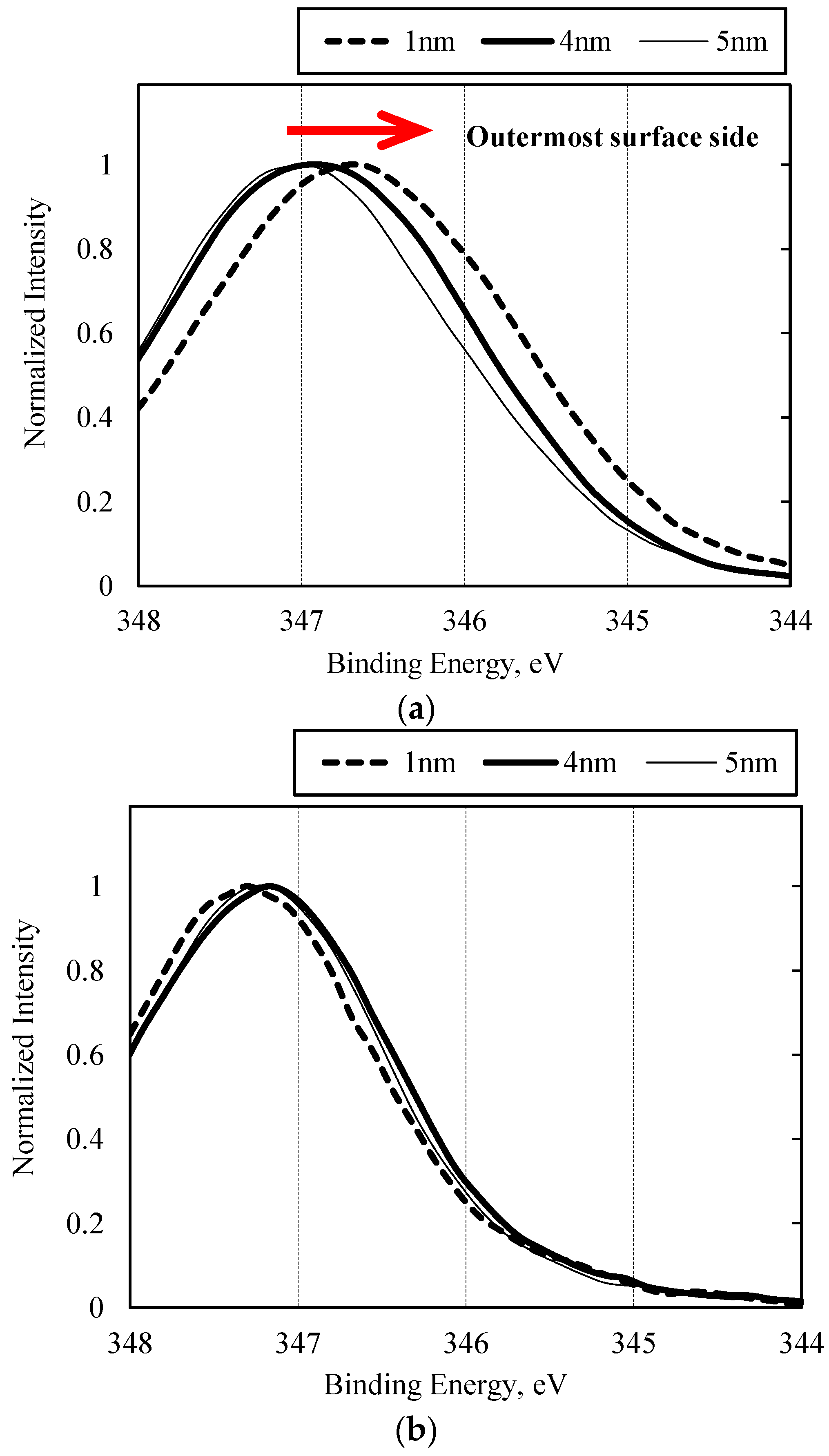 Lubricants 05 00008 g019