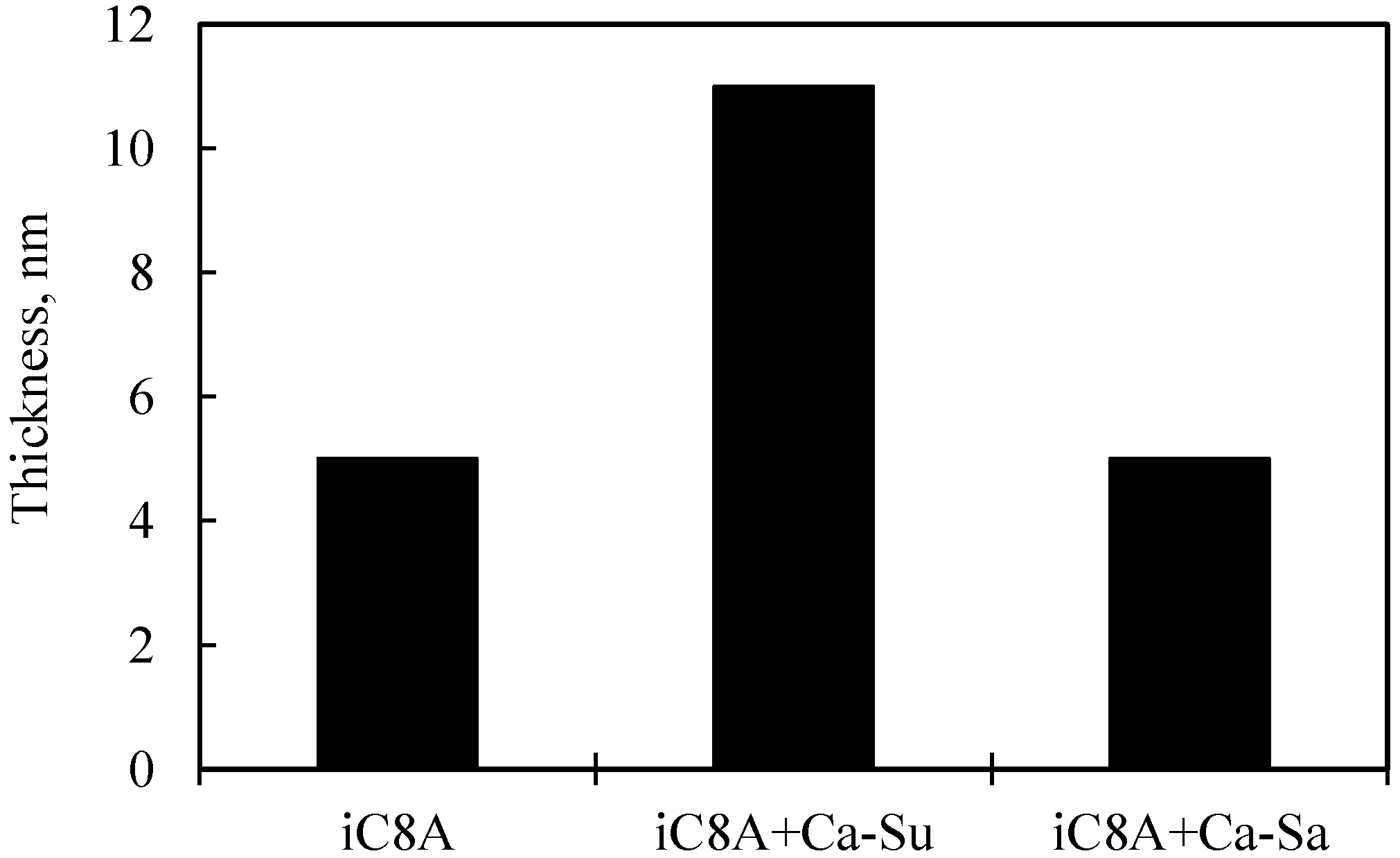 Lubricants 05 00008 g020