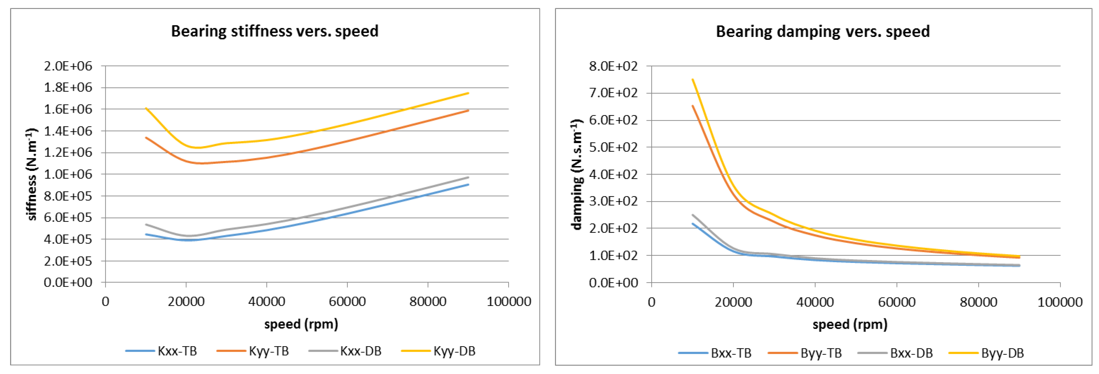 Lubricants 05 00010 g002