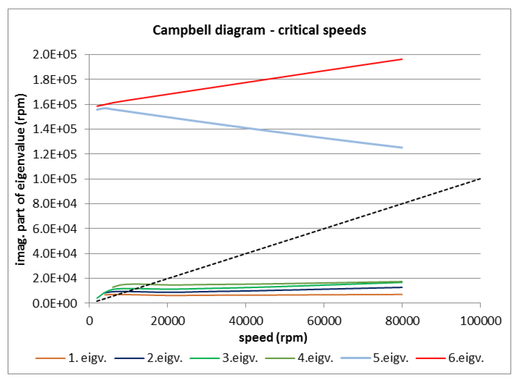 Lubricants 05 00010 g004
