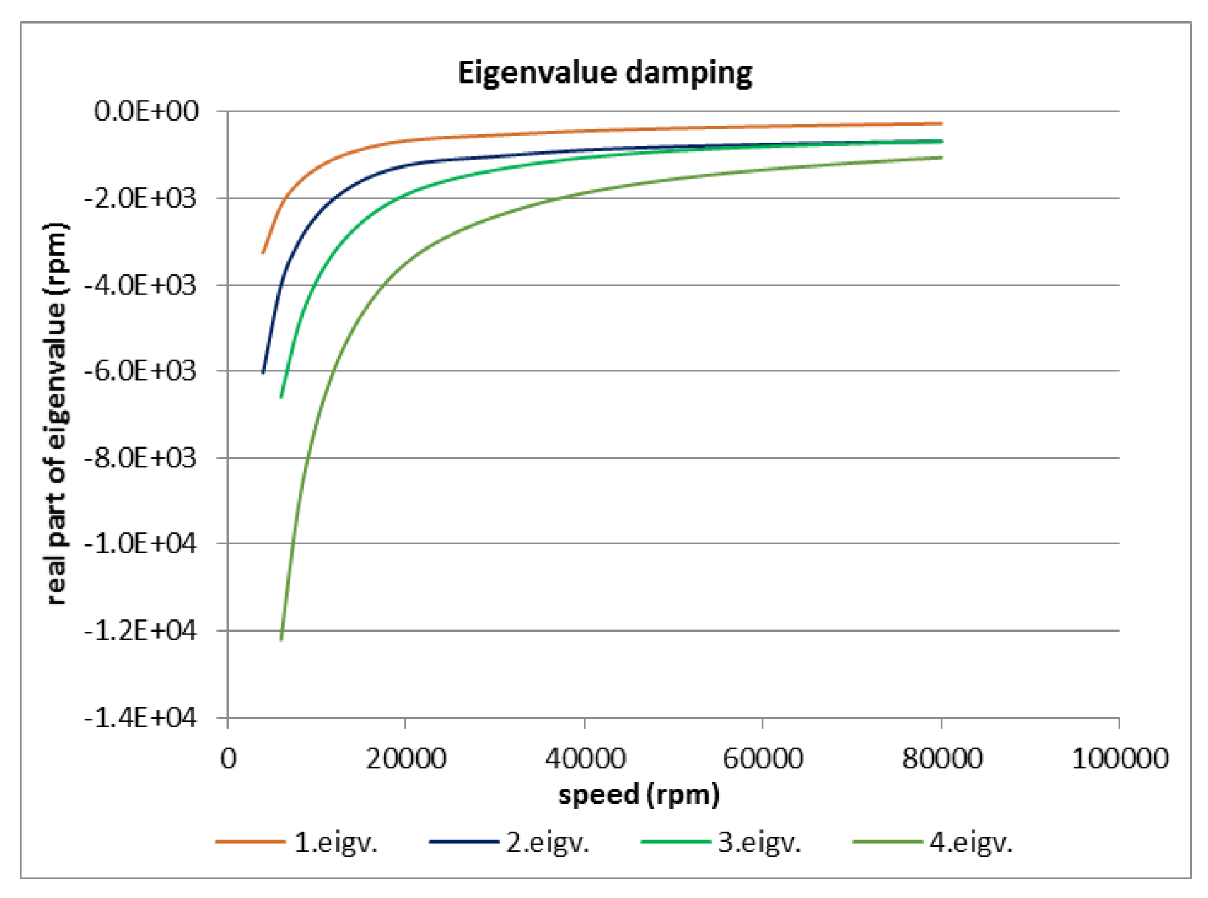 Lubricants 05 00010 g005