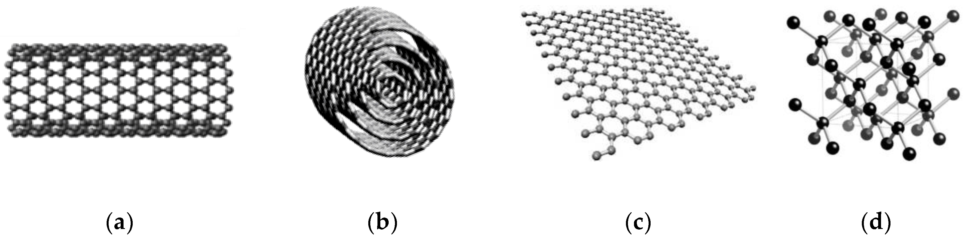 Lubricants 05 00014 g002