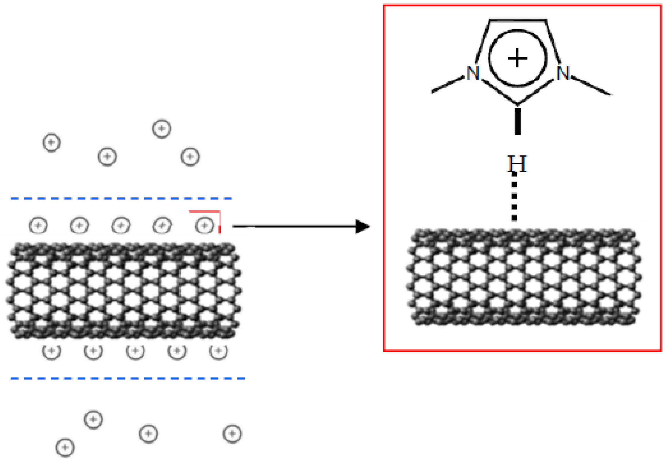 Lubricants 05 00014 g003