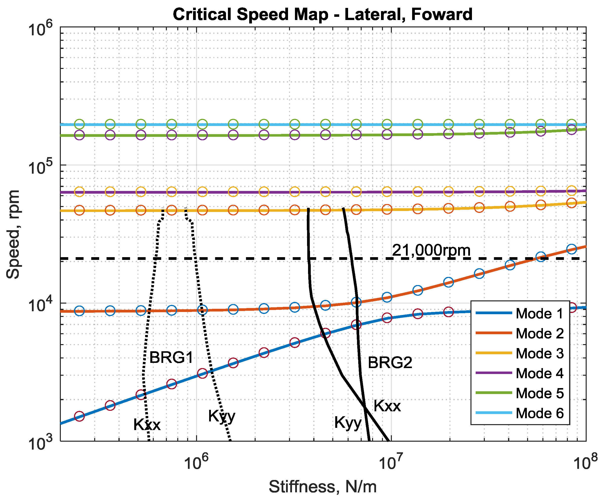 Lubricants 05 00016 g005