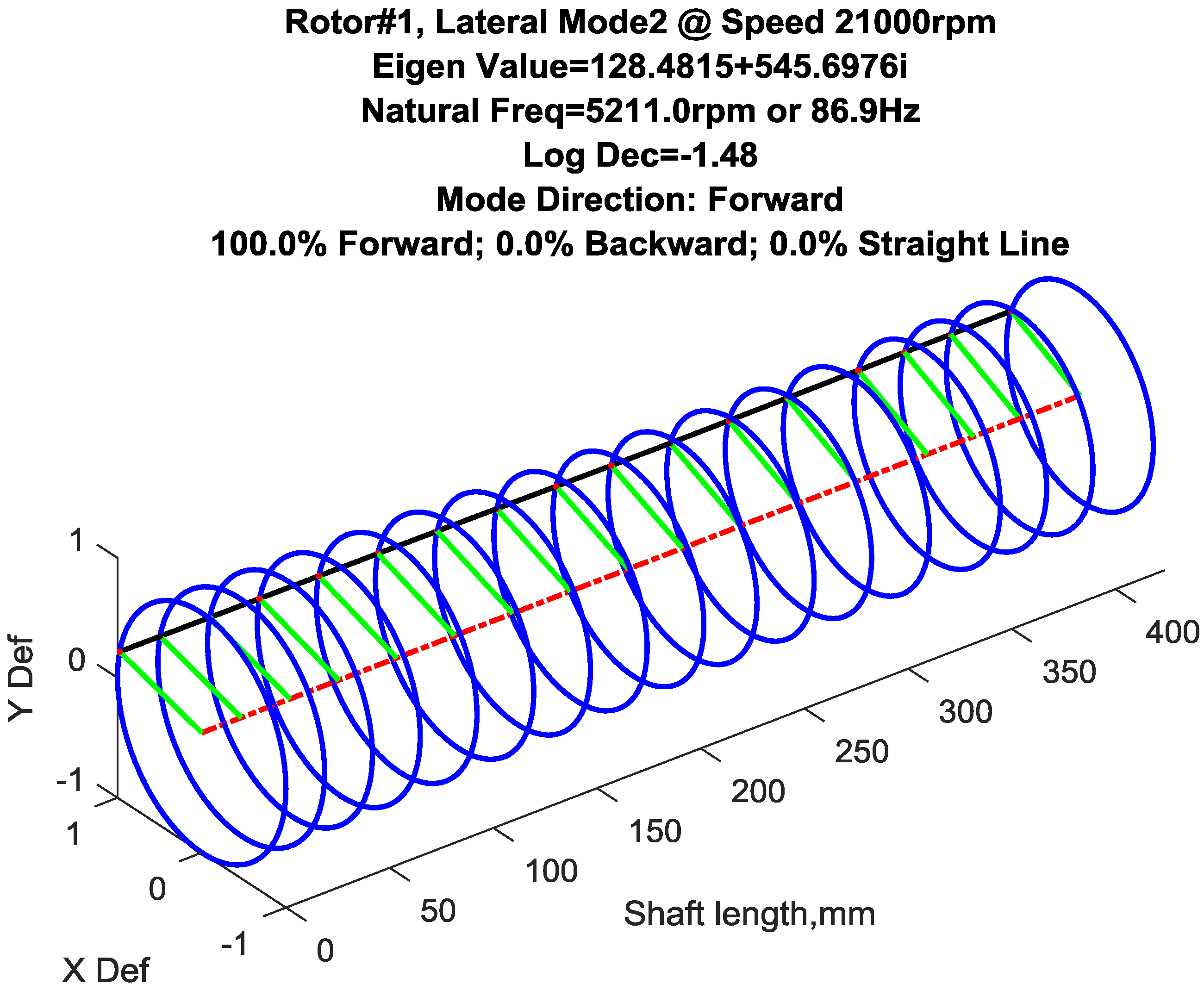 Lubricants 05 00016 g007