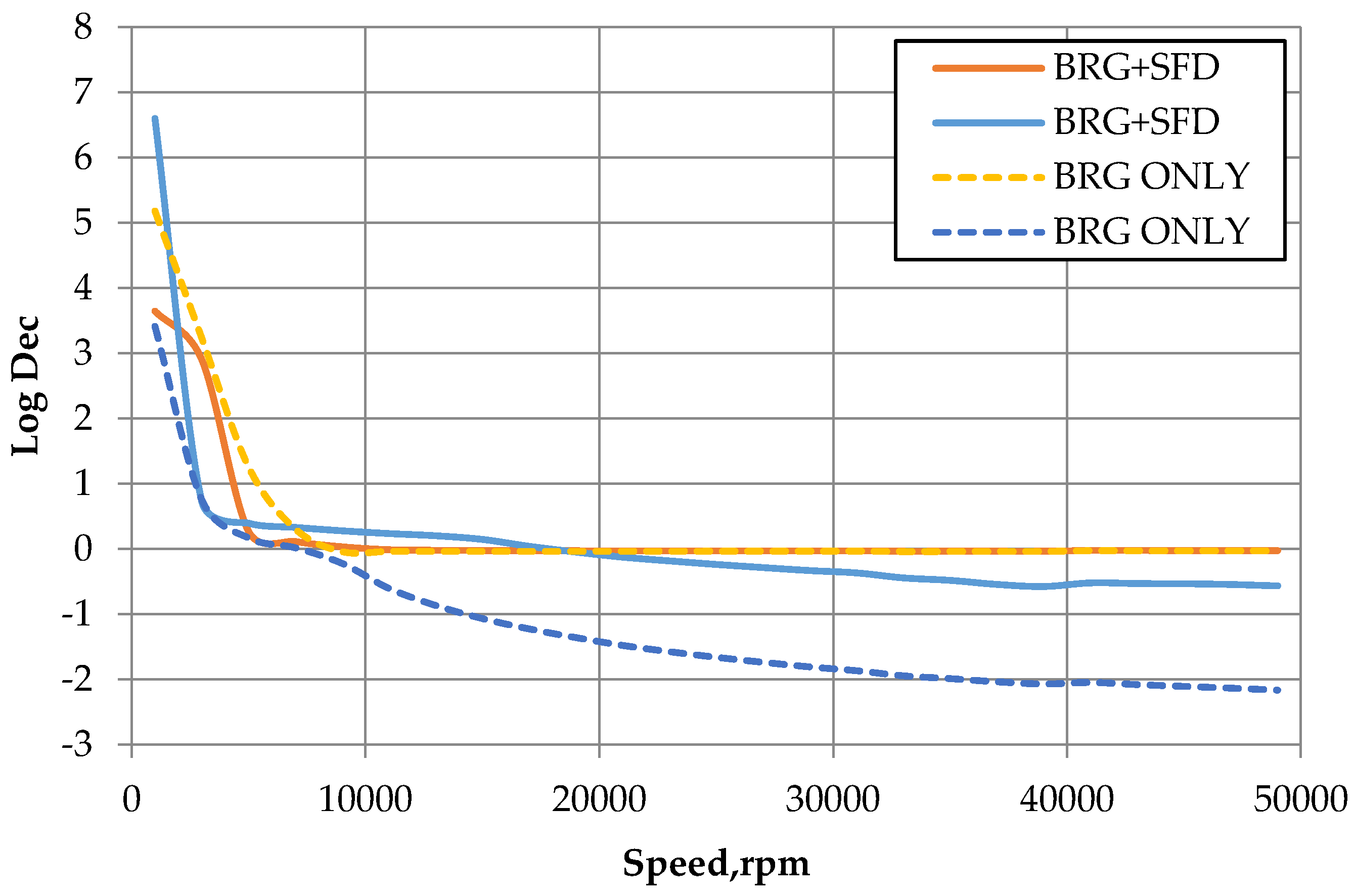 Lubricants 05 00016 g009