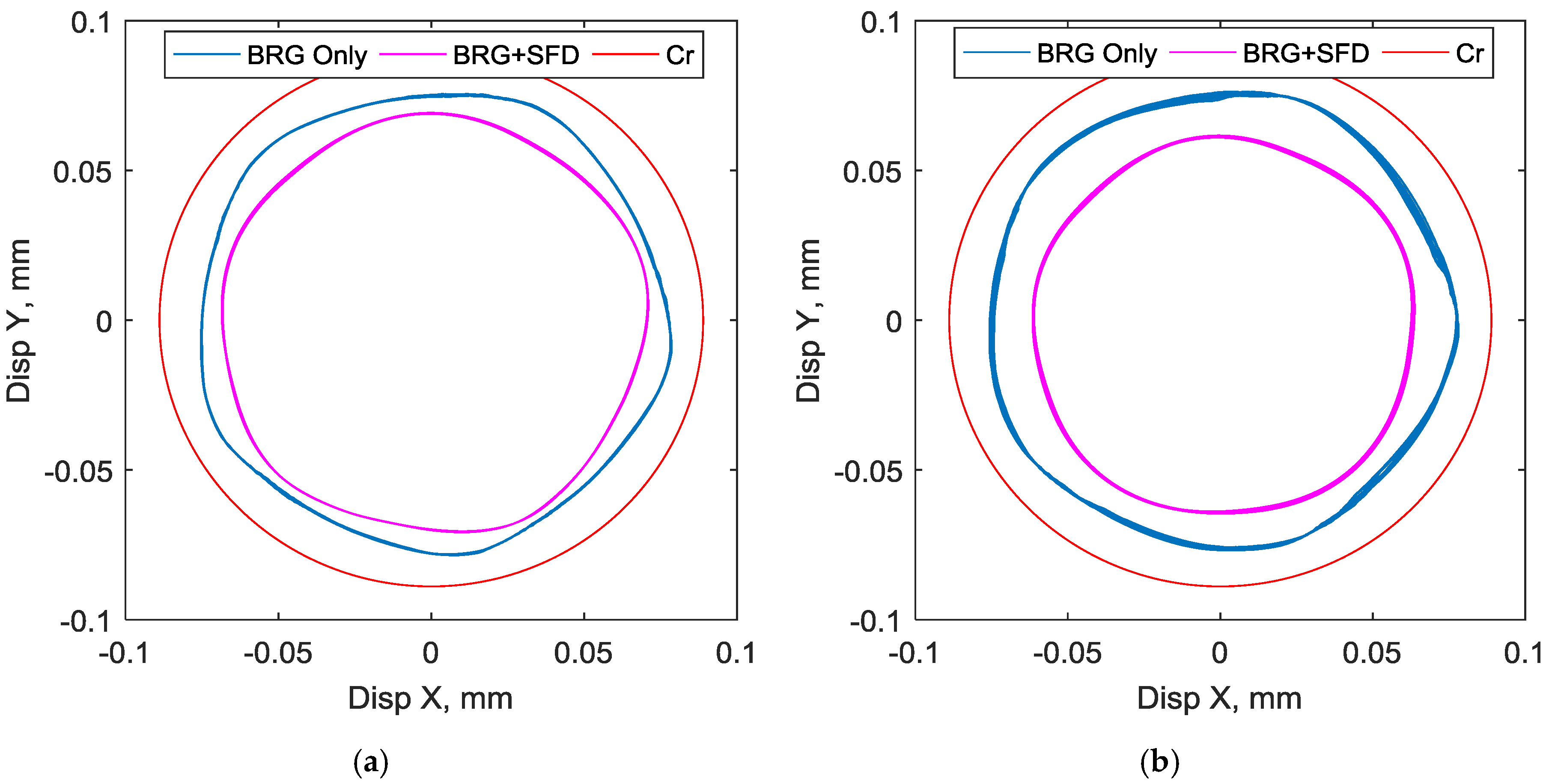 Lubricants 05 00016 g010