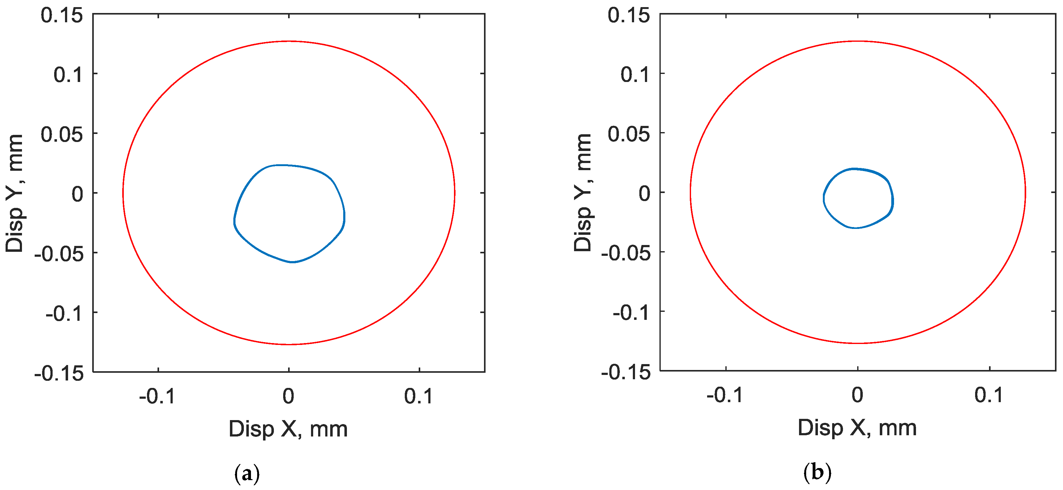 Lubricants 05 00016 g012