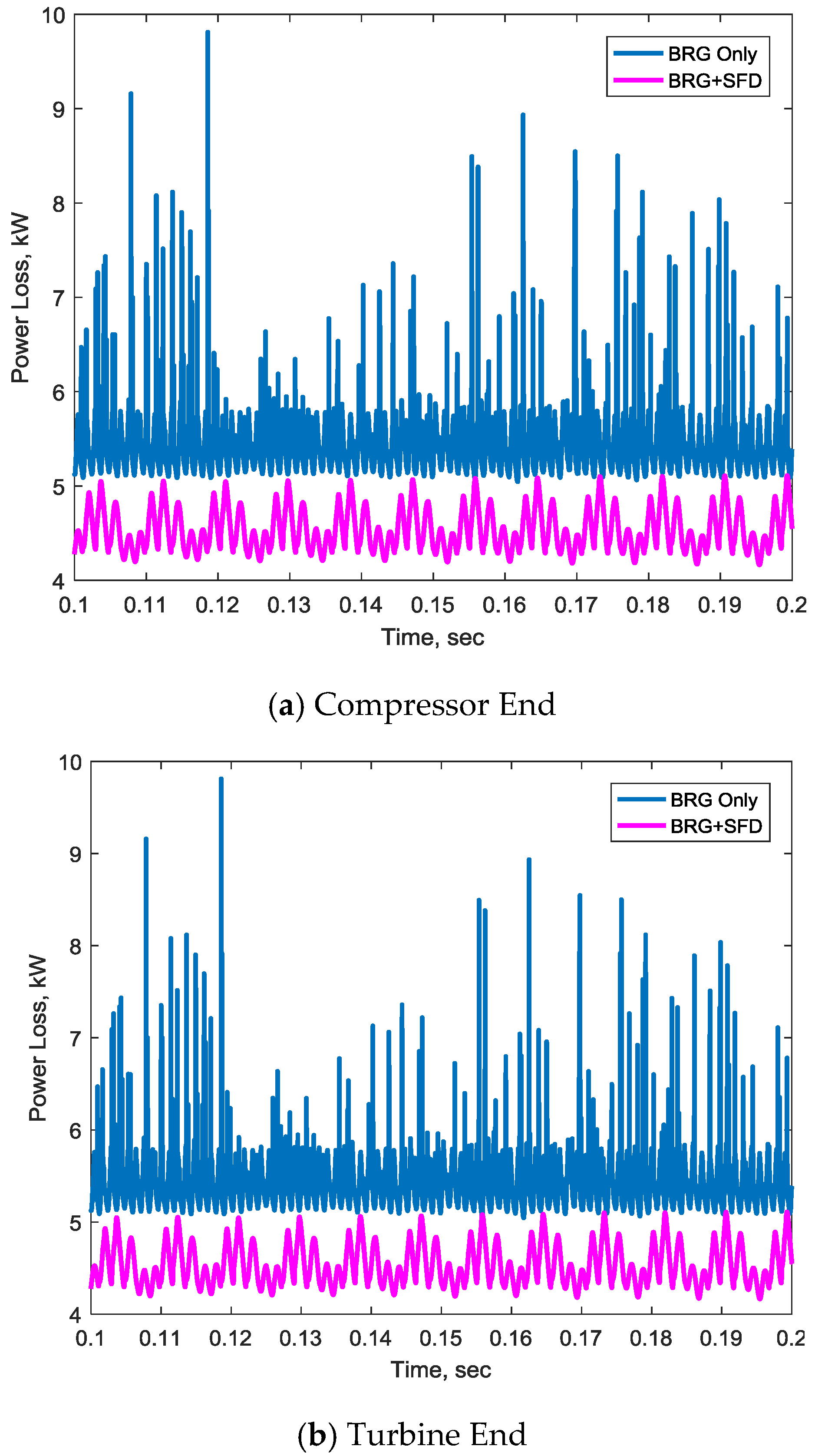 Lubricants 05 00016 g017